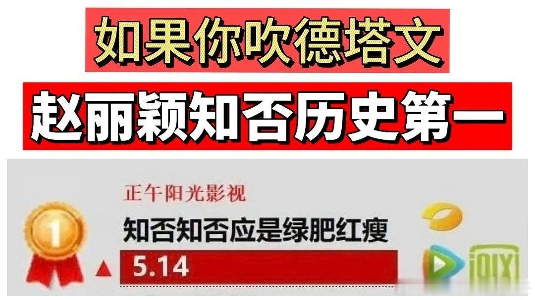 哇哦，赵丽颖真的全面top1 