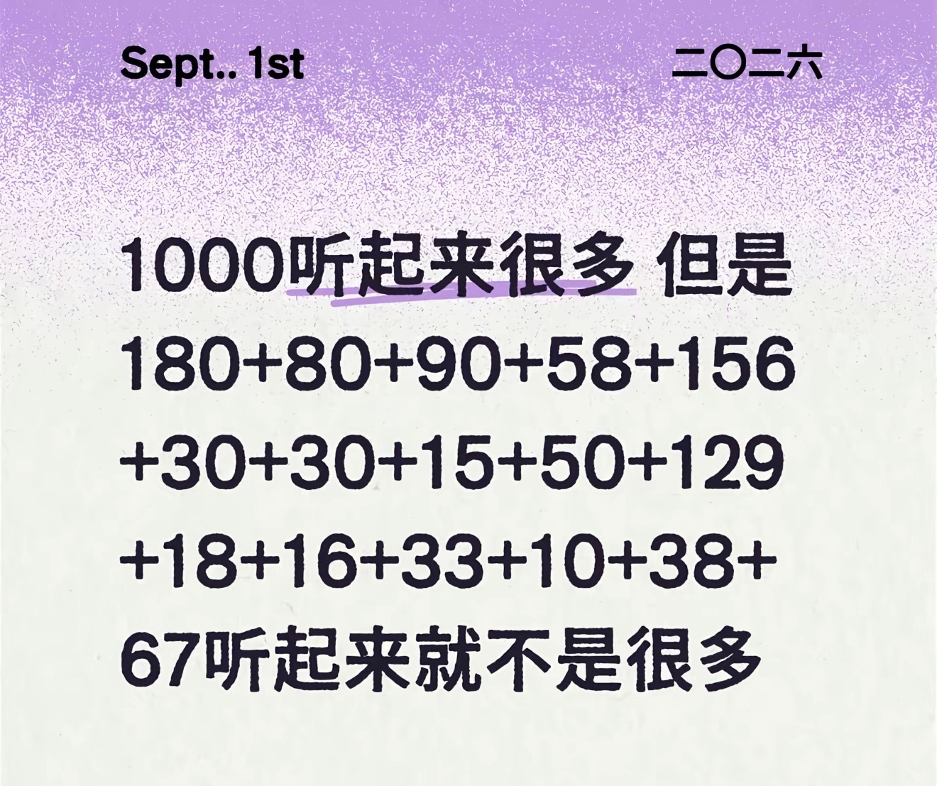 我每次就这样扣扣搜搜花了很多钱 ​​​