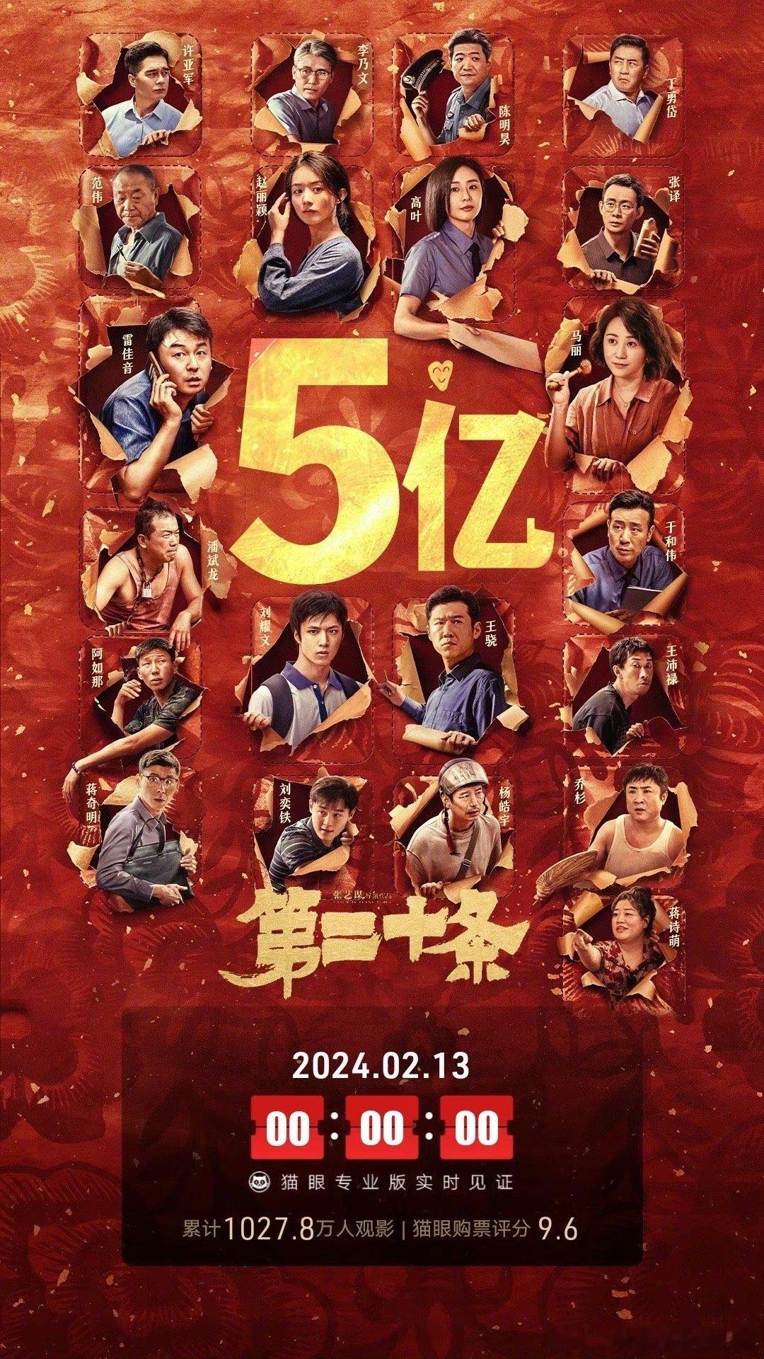 #第二十条票房破5亿#据猫眼专业版数据，电影《第二十条》上映4天 ，总票房破5亿