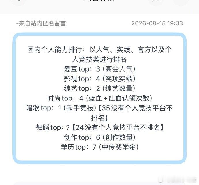 时代少年团个人能力排名时代少年团团内个人能力排行有网友整理时代少年团能力排行，综