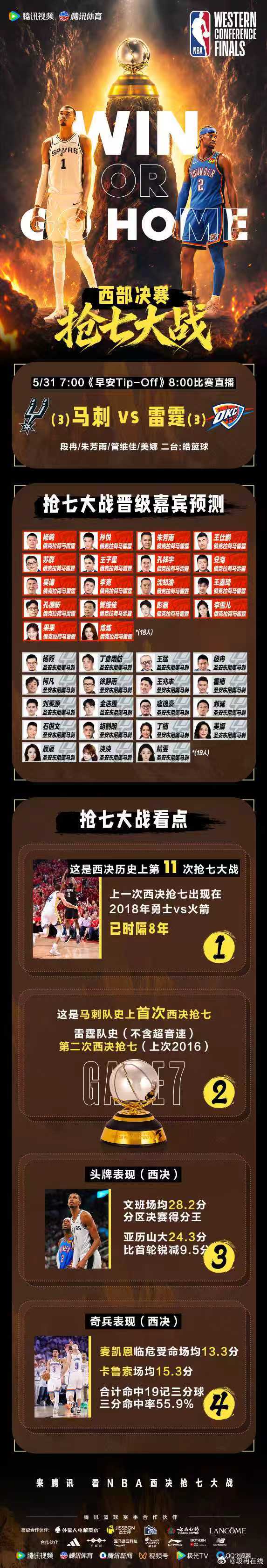 来吧