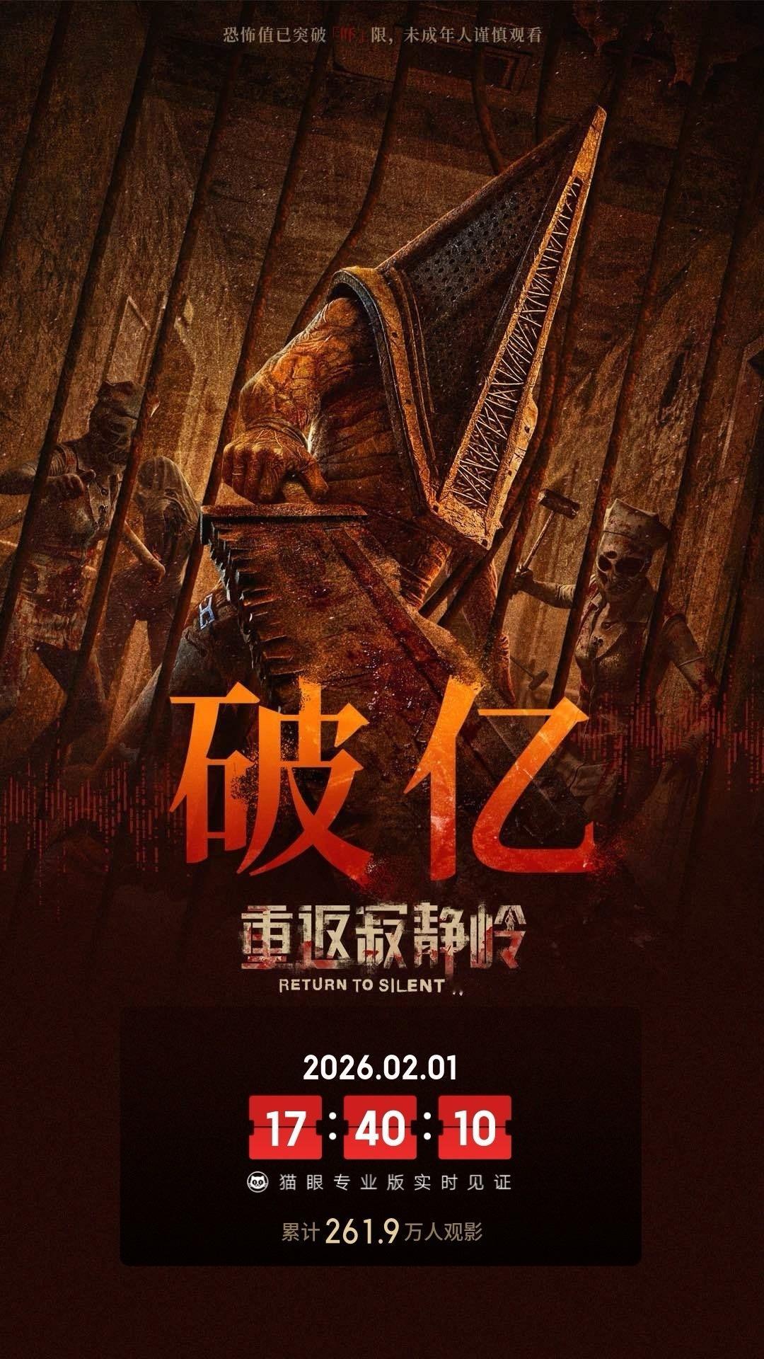 重返寂静岭票房破亿 据猫眼专业版数据，电影《重返寂静岭》上映10天， 总票房破1