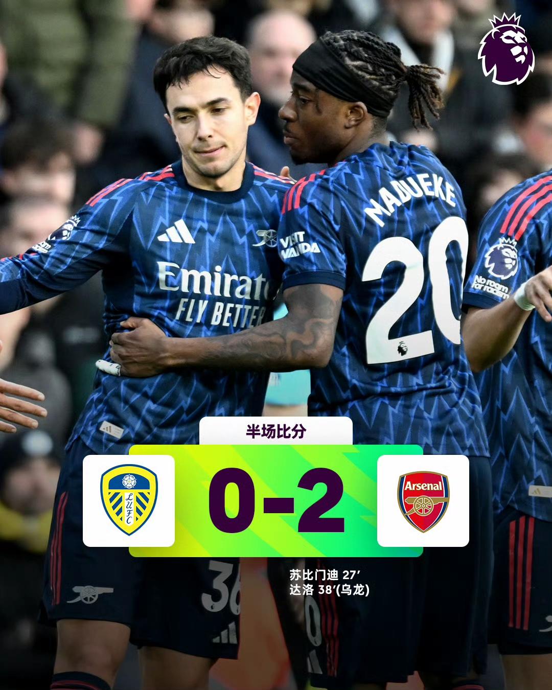 实力相差太大！半场结束，利兹联0-2阿森纳。保级球队面对榜首有点放不开。
阿森纳