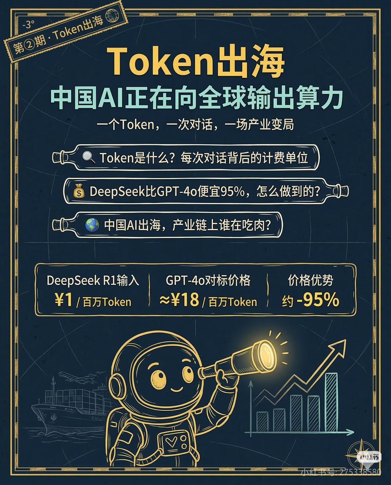 Token出海，中国AI正在用“数字电力”收割全球市场
 
（开头钩子）你知道吗