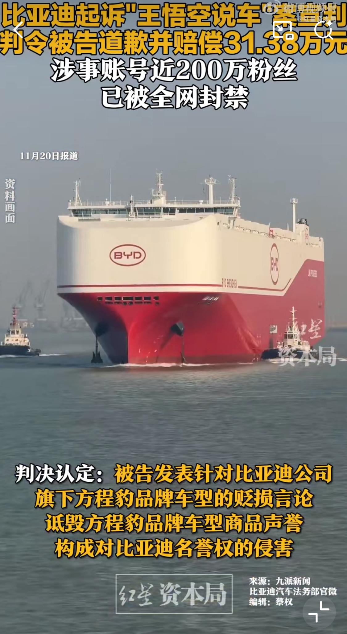 “王悟空说车”被判向比亚迪公开道歉，并赔偿31.38万元，不少网友都说赔少了。其