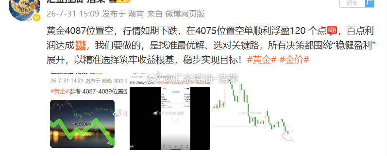 黄金4087位置空，行情下跌至4068位置空单止盈190个点，百点利润落袋为安，