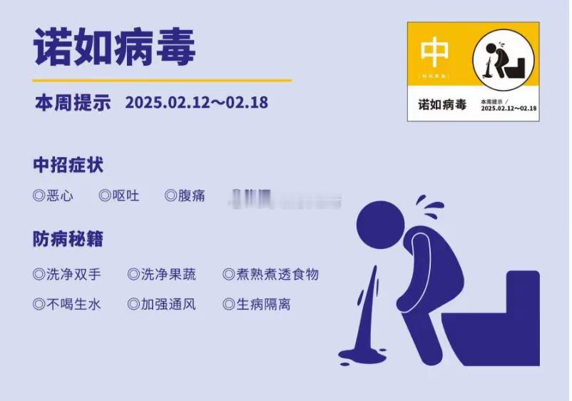 深圳市疾控中心监测结果显示深圳市仍处于诺如病毒感染性腹泻活跃期2月12至18日诺