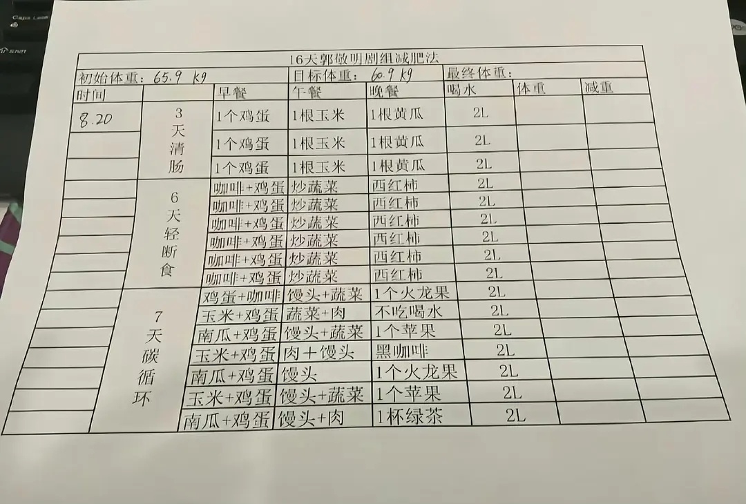 郭四这减肥法真的假的，也不健康啊 
