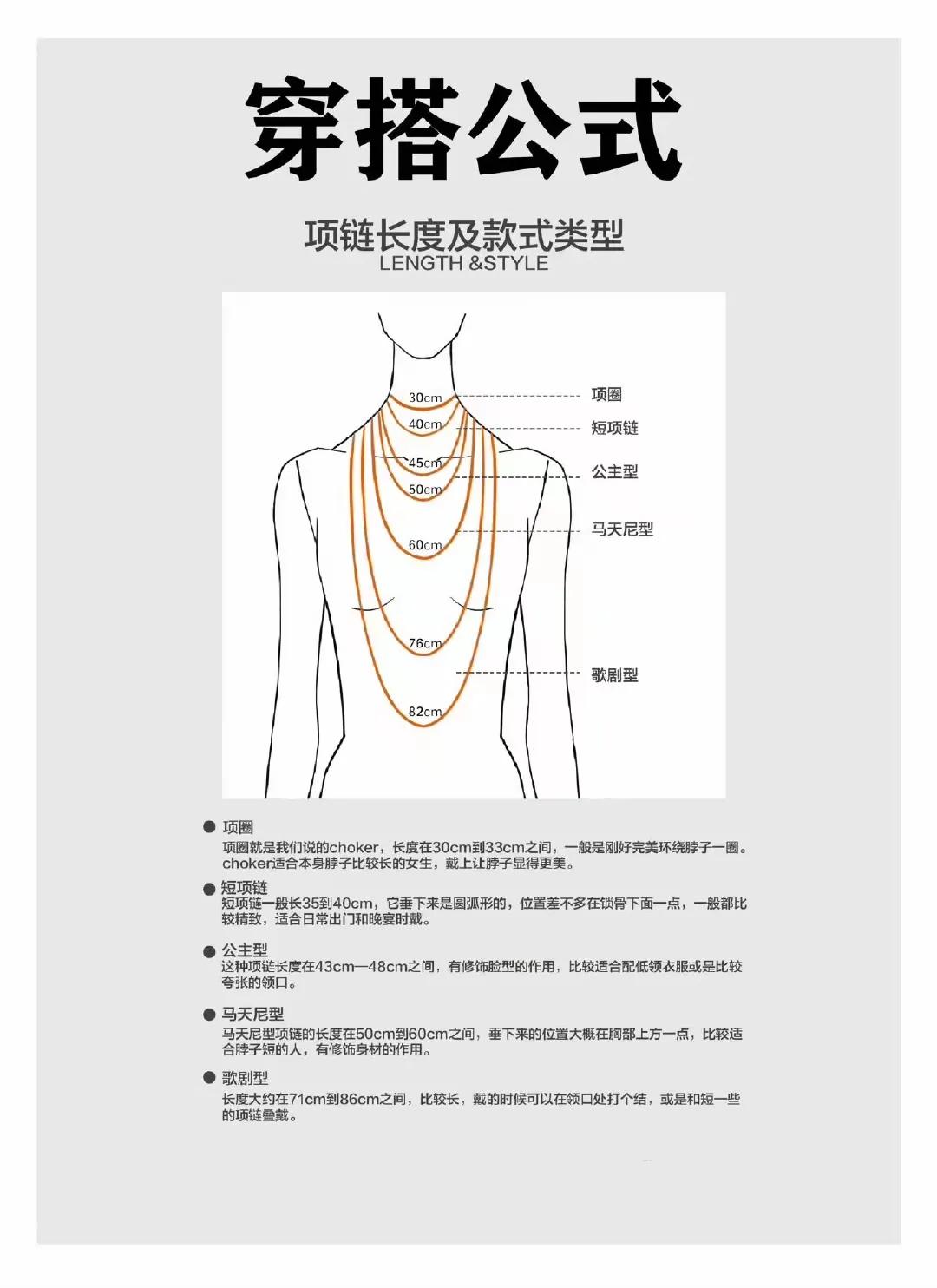 不同衣服领口怎么搭配项链[庆祝]
平时我们身上的小配饰真的能加很多分，不同的衣服