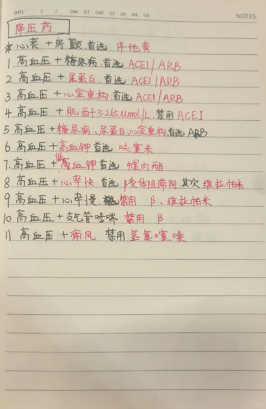 学习笔记分享之降压药
