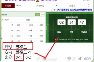 全部通通拿下！主页置顶粉丝群加入提前拿预测世界杯德国vs库拉索科特迪瓦vs厄瓜多