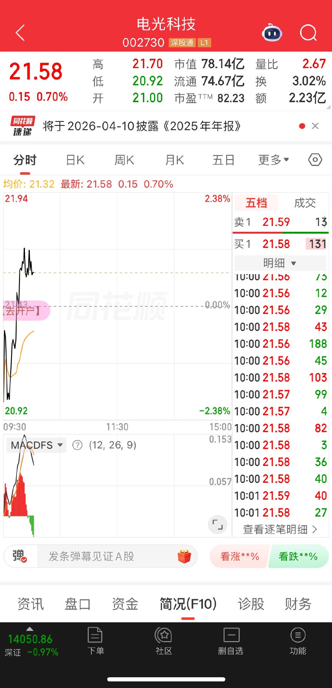 各位股友，点个赞给电光加个油。评论，888让他冲涨停