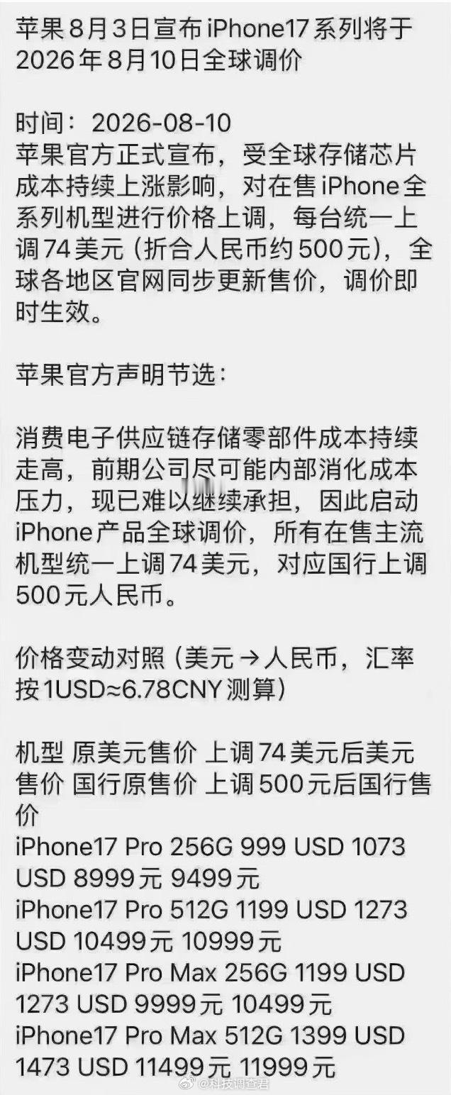 iPhone17下周或涨价应该不会吧？18都要快来了17在涨价不合理～ 