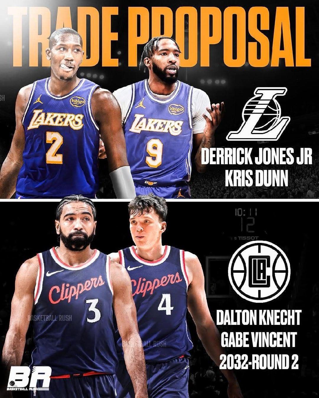 朋友们这个模拟交易靠谱吗？新赛季篮不住NBA