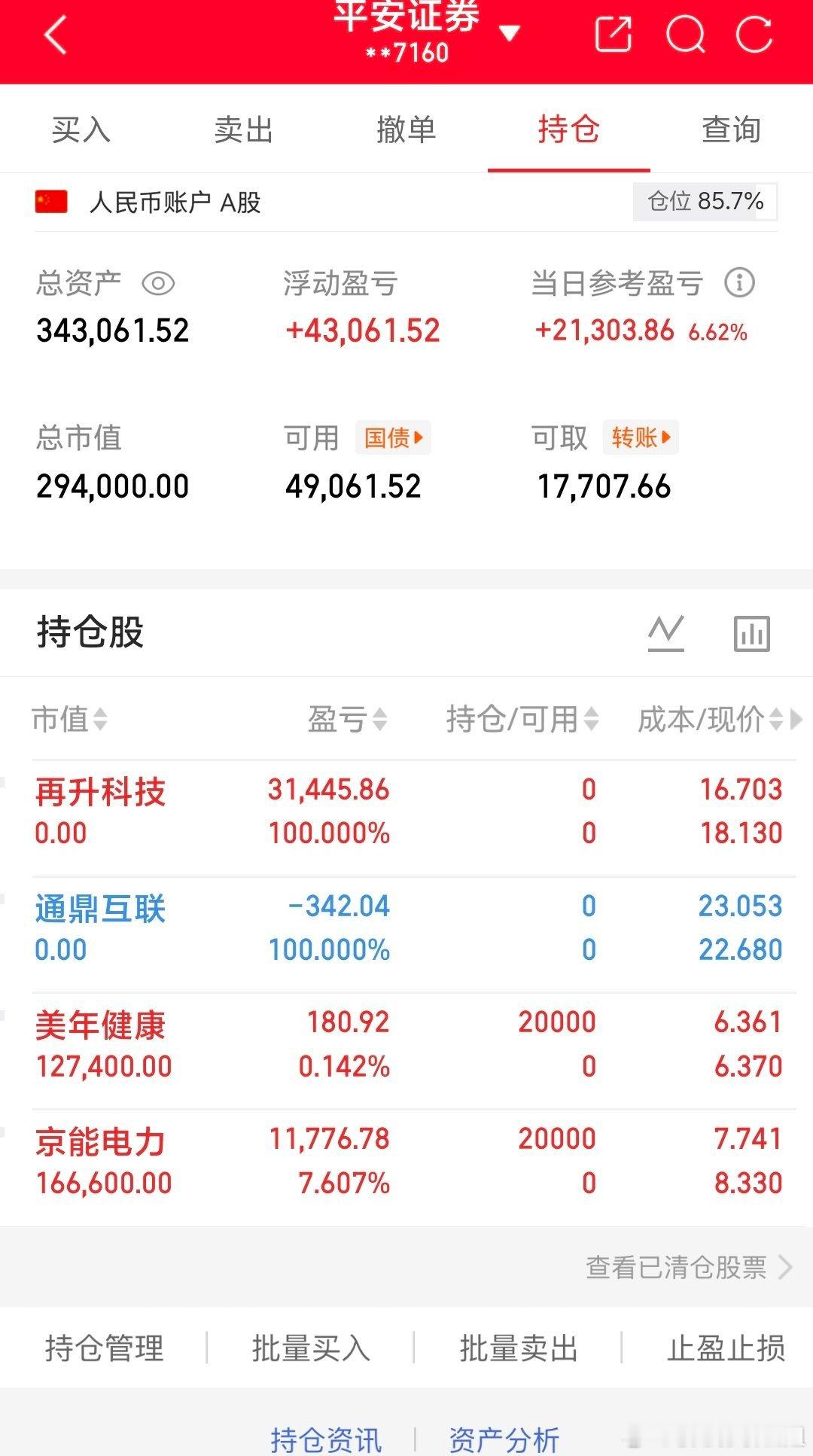 付出的时间，收货的经验值！努力是看得见回报的！实力派，不吹嘘！一起讨论，一起学习