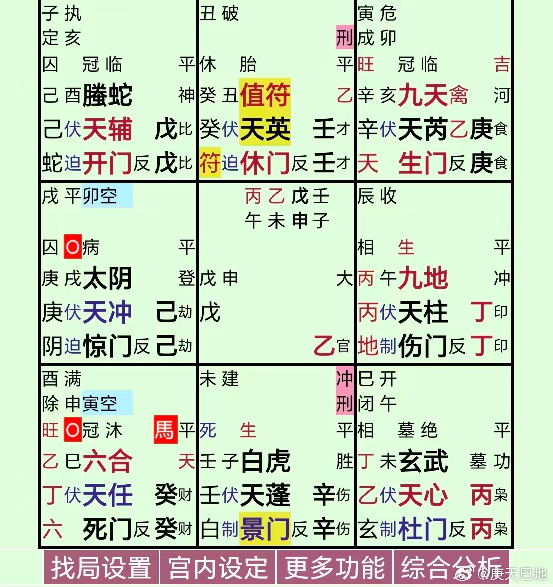 美国驻中东多国使馆发布警报从瓜上看，门反吟，还会反反复复打下去，浪子坚持住，已经
