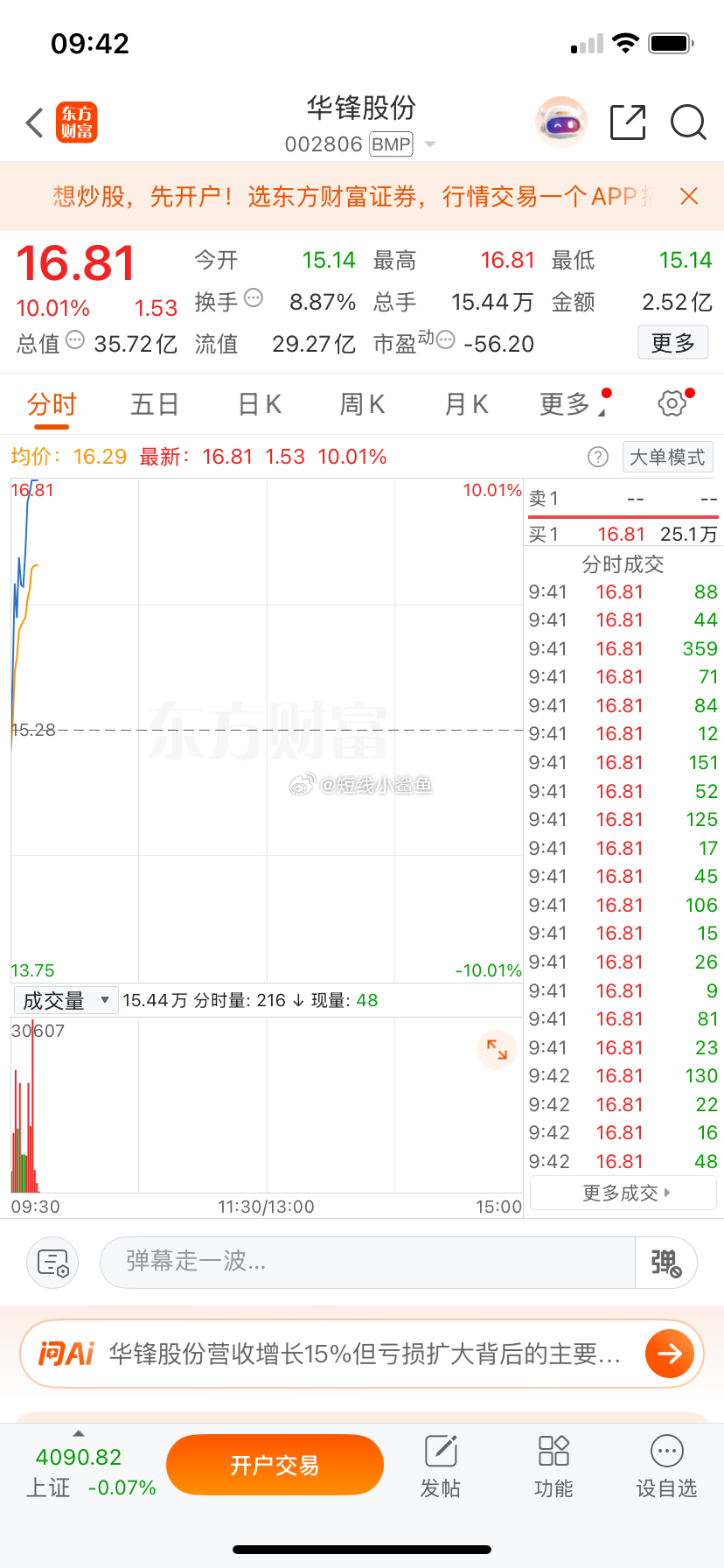 兄弟们，你们说气人不气人？蓝哥我华峰股份扛了三天回调，天天盯着那绿盘子，心里跟猫
