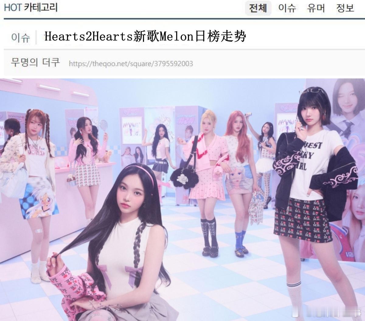 🔥韩网热帖评论翻译🔥Hearts2Hearts新歌STYLEMelon日榜走