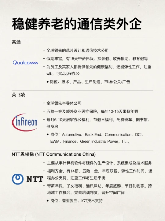 11月冲稳健养老的通信类外企