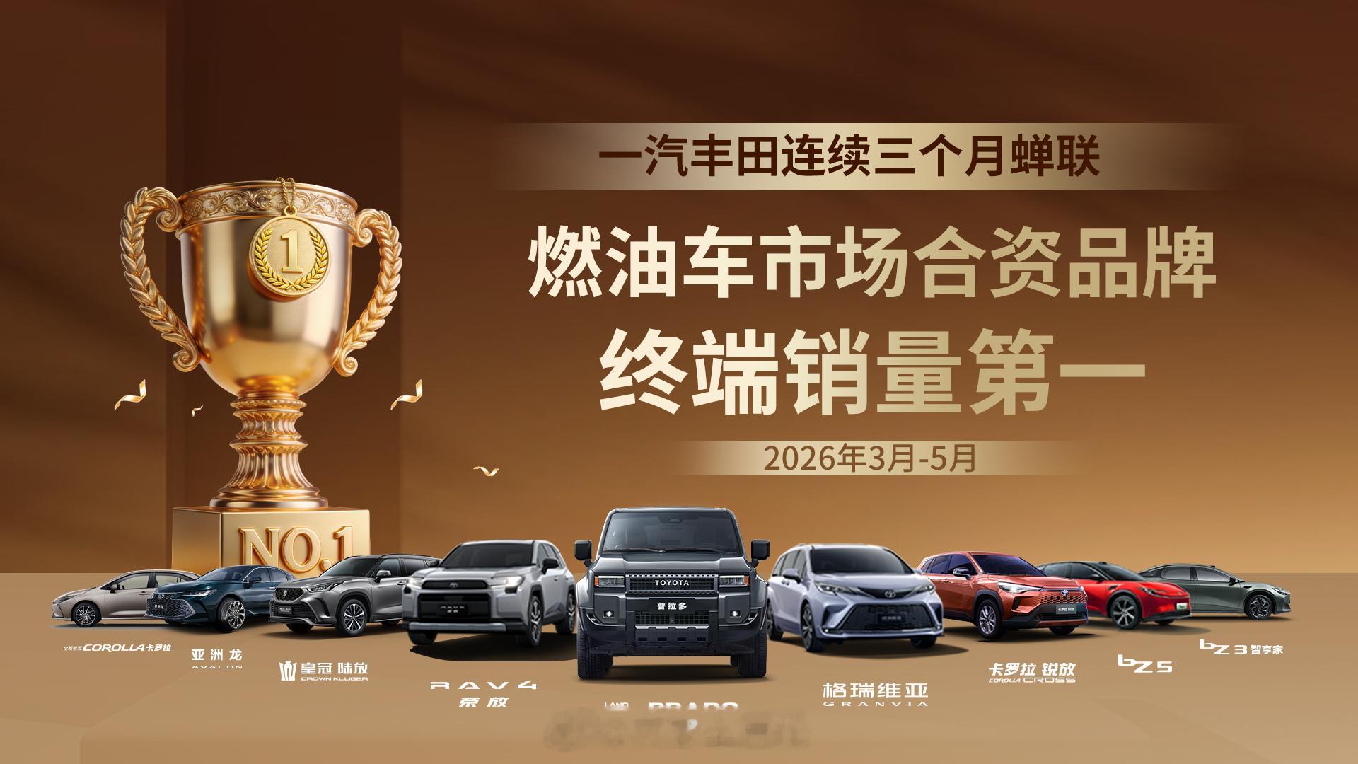 一汽丰田连续三个月在燃油市场合资品牌终端销量排名第一，5月一汽丰田以46925台