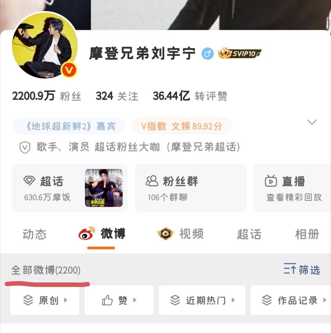 刘宇宁发了2200个微博了 