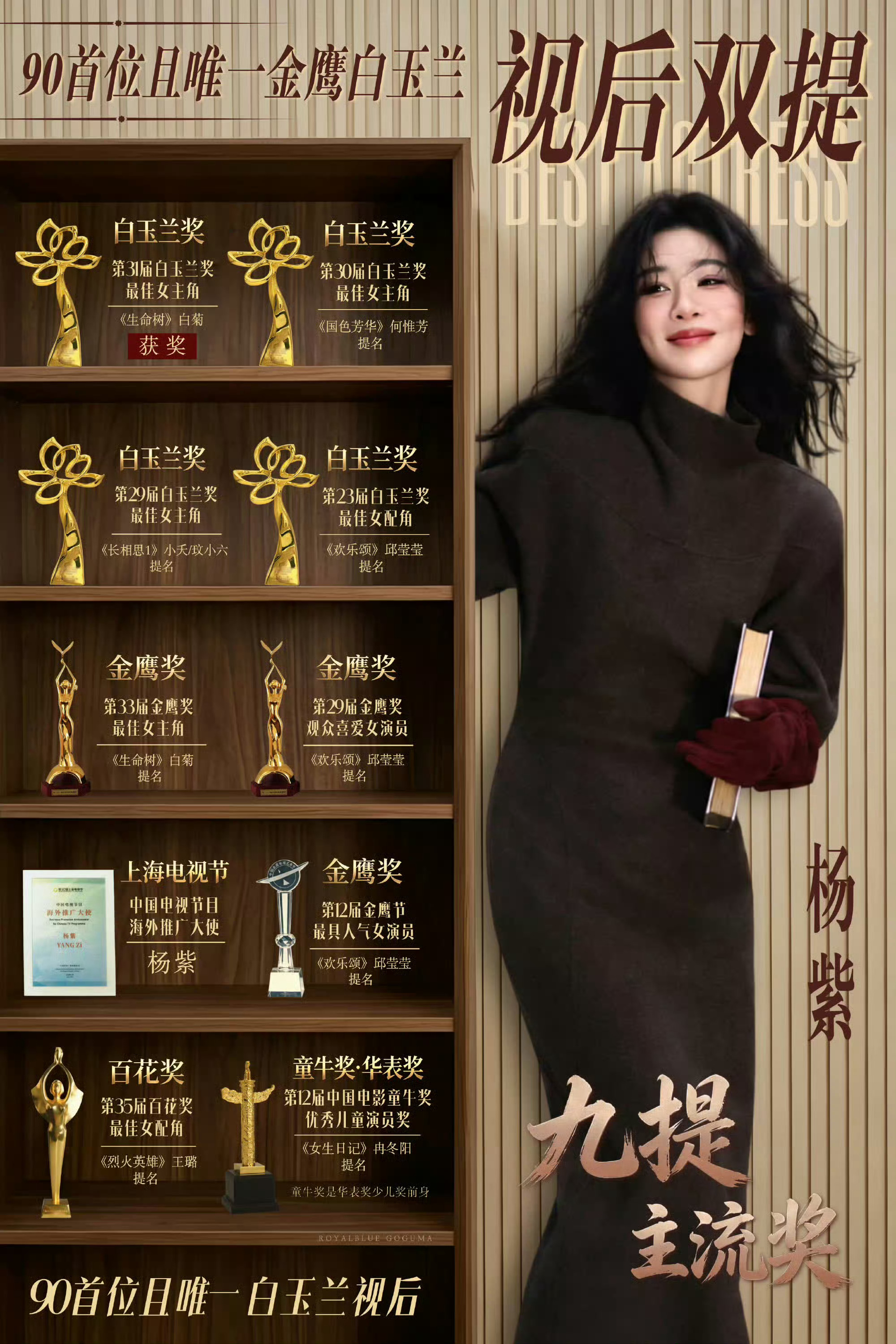 远去的白马网传阵容首先吃瓜不信瓜，其次替杨紫接所有好班底好题材的大饼，国民顶级女