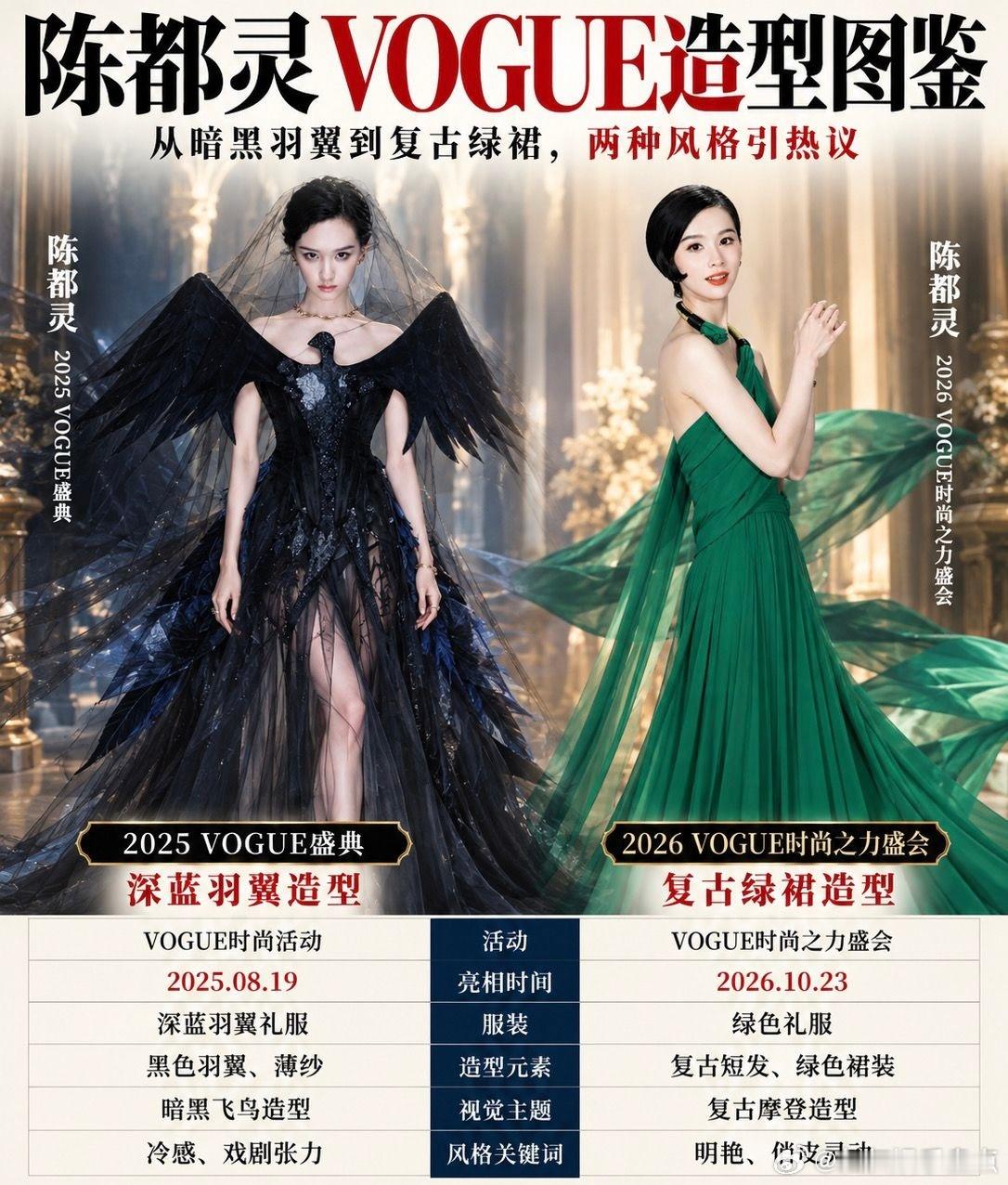 陈都灵的翅膀藏不住了！两套造型太惊艳。陈都灵 vogue 陈都灵红毯造型 vog