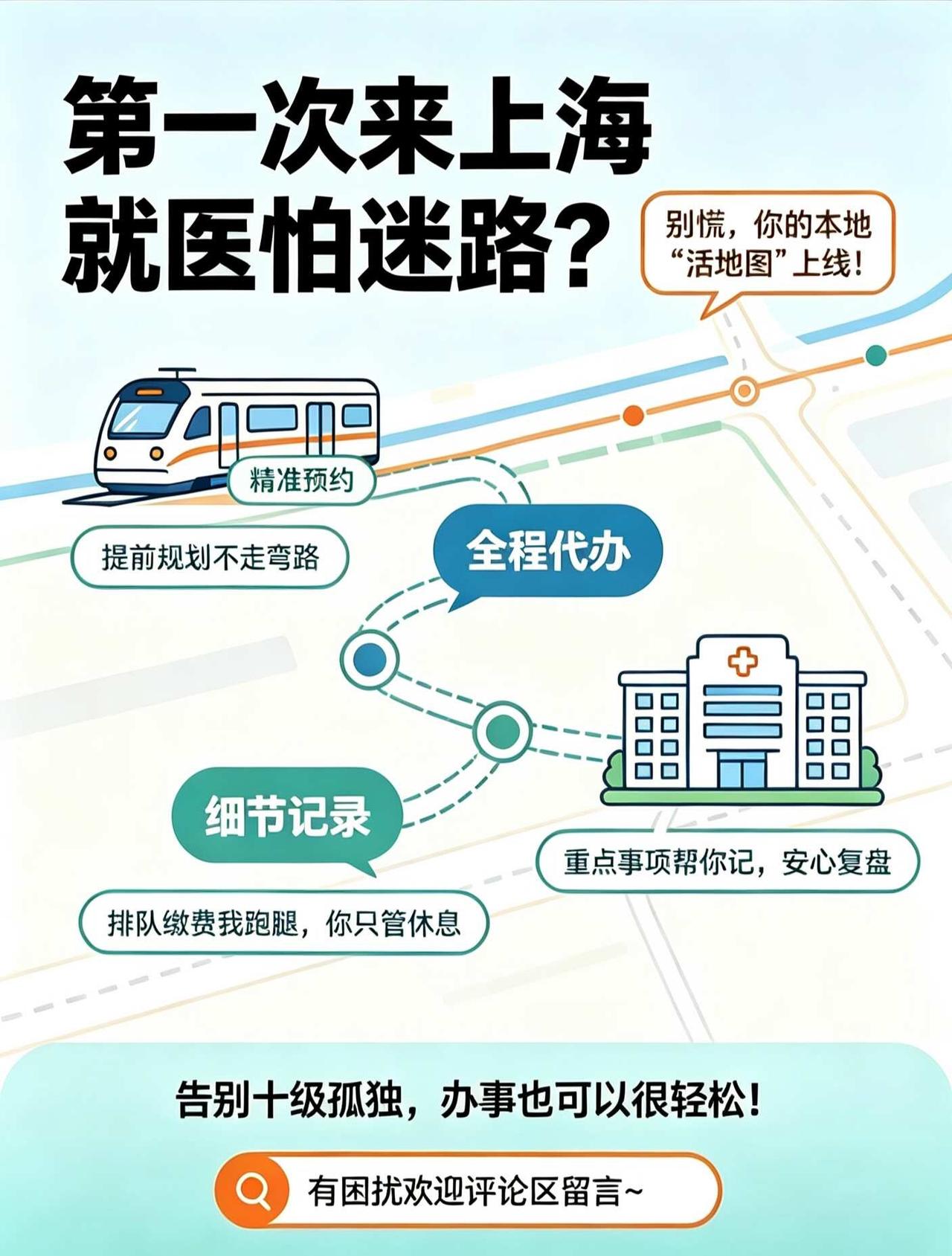 异地办事两眼一抹黑？这份办事攻略收好🏥
第一次来上海就医怕迷路？别慌，你的本地