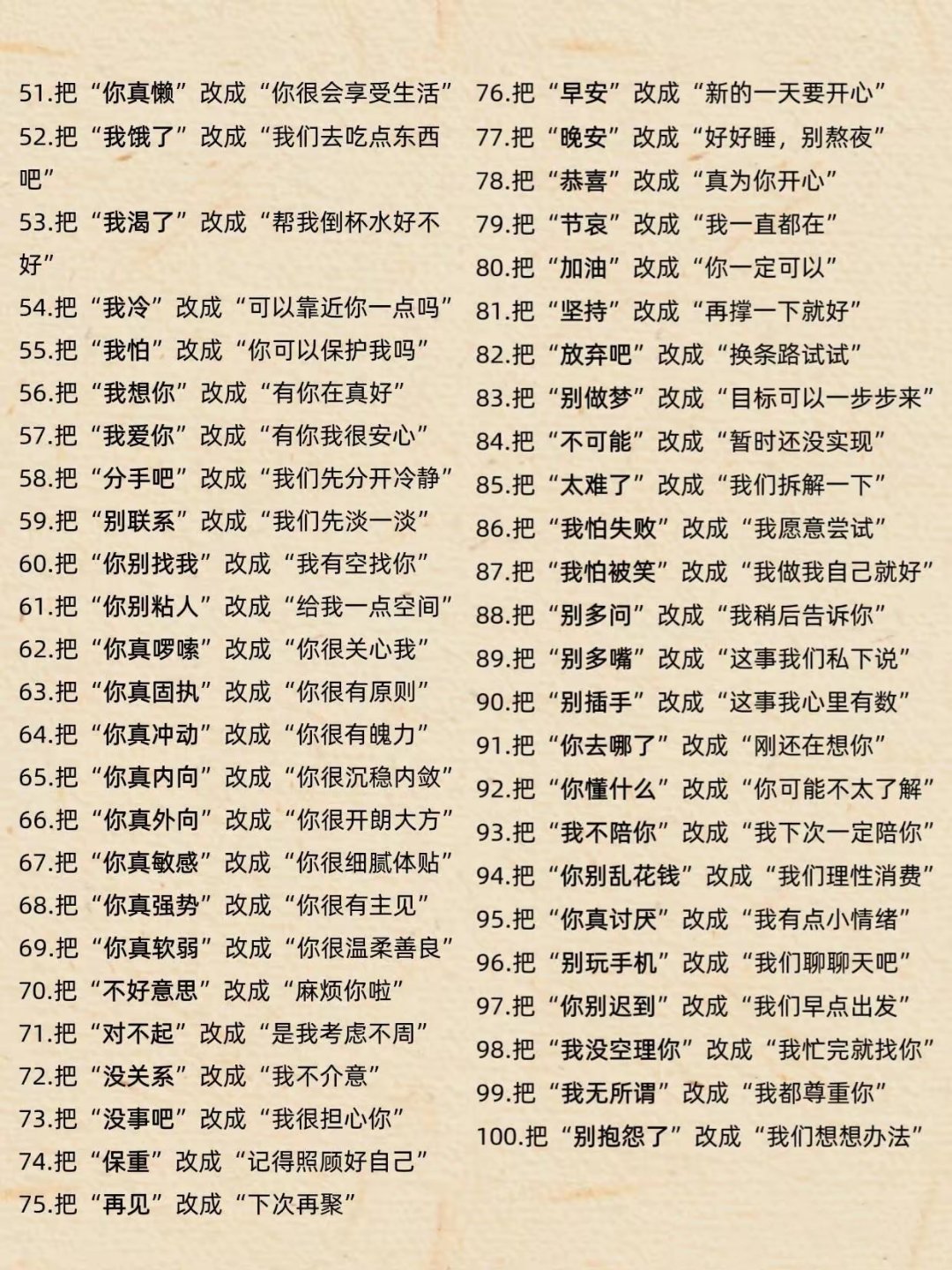 “嘴笨的人狂喜！这100句高情商话术，让你再也不怕说错话。” 