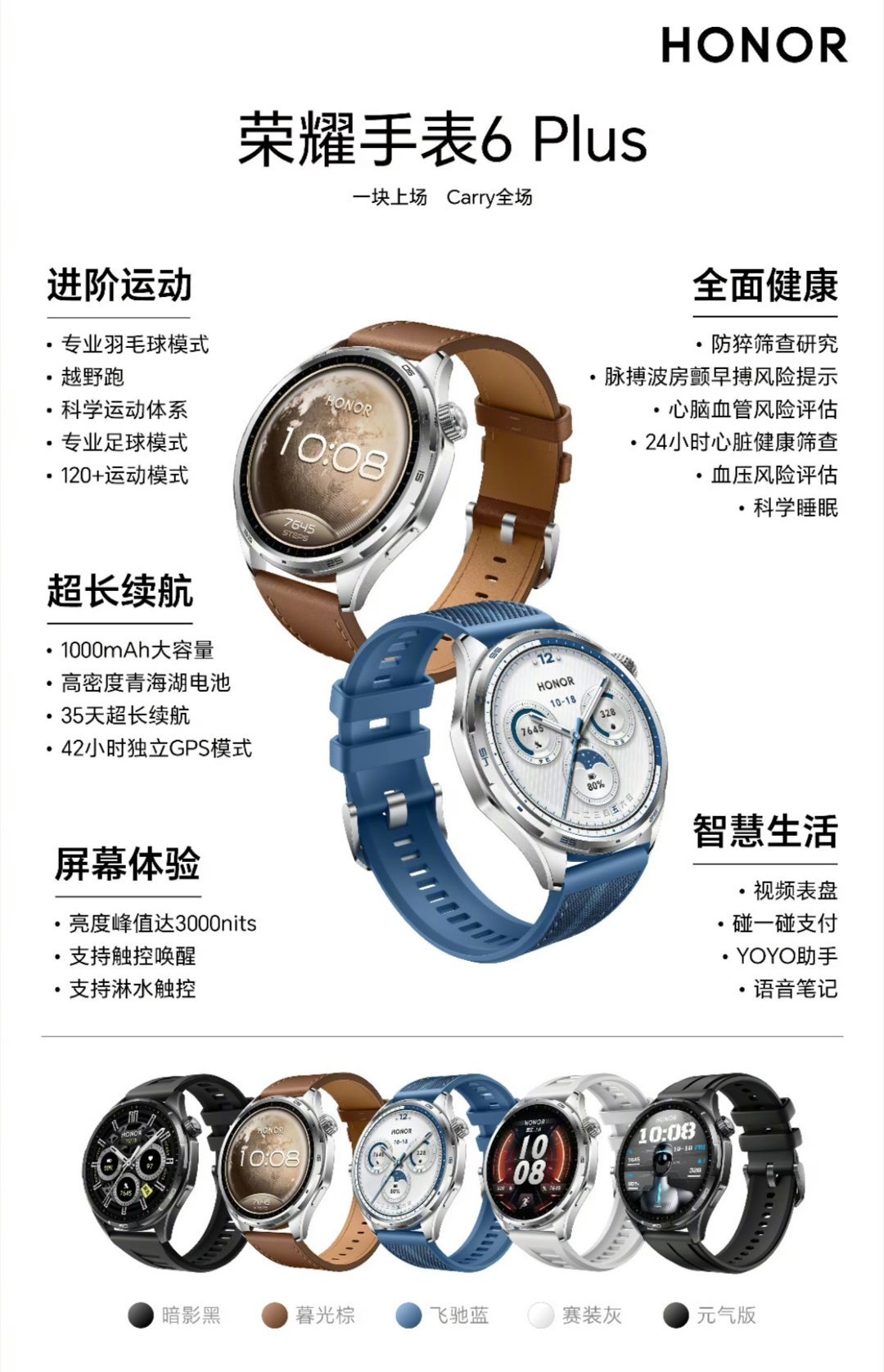 荣耀发布会荣耀手表6 Plus，首发1000mAh青海湖电池，一次充满畅用35天