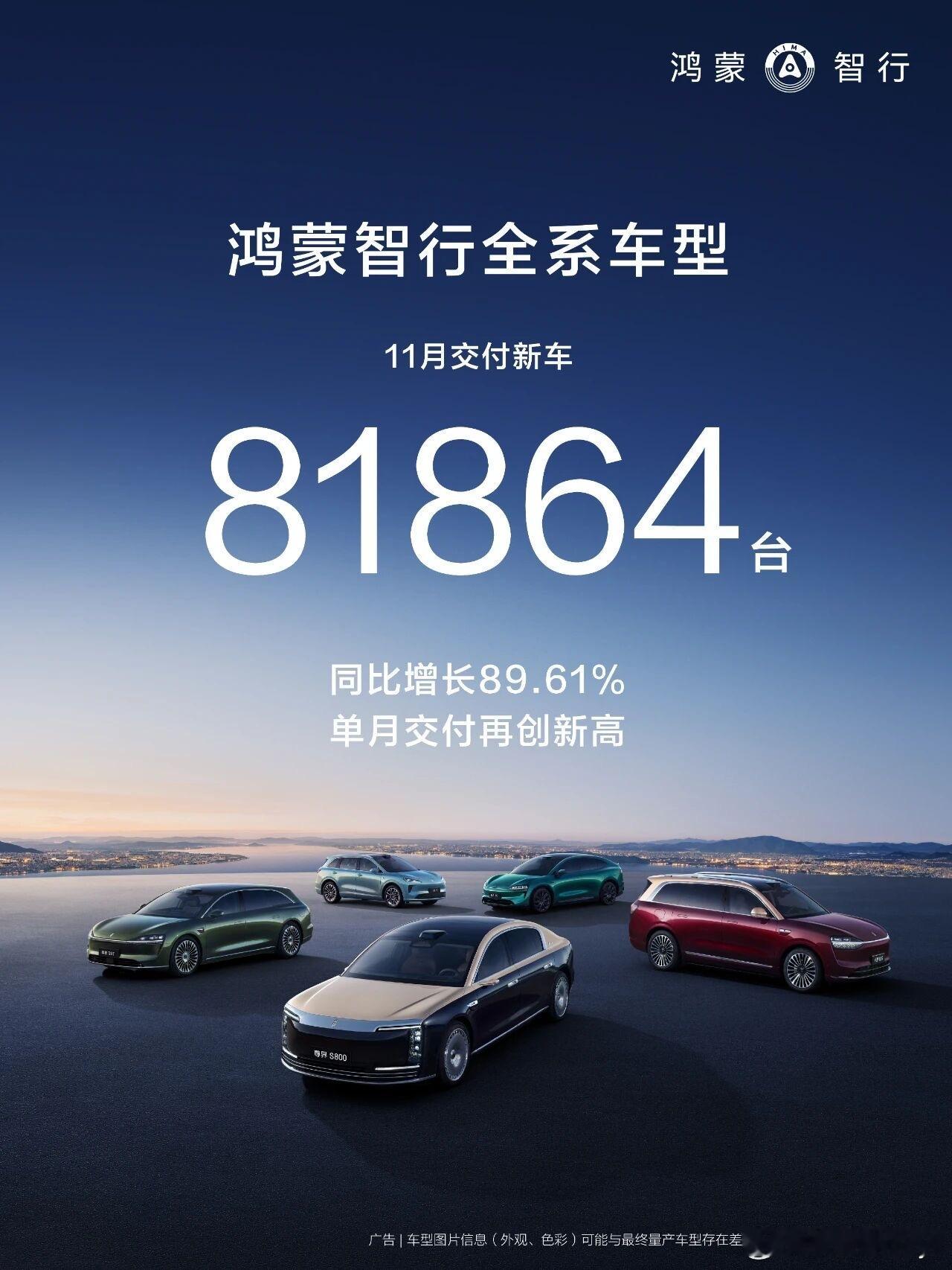 鸿蒙智行 鸿蒙智行11月份单月交付破8万台这个量太猛了👍大v聊车