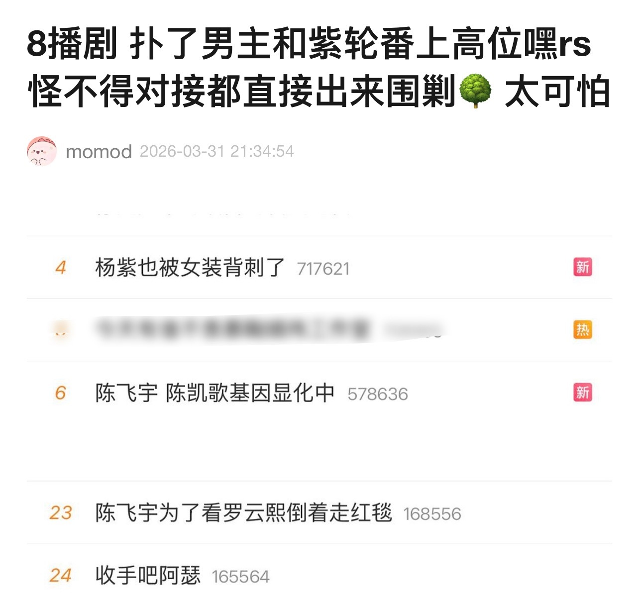 剧扑，都是别人的错。 