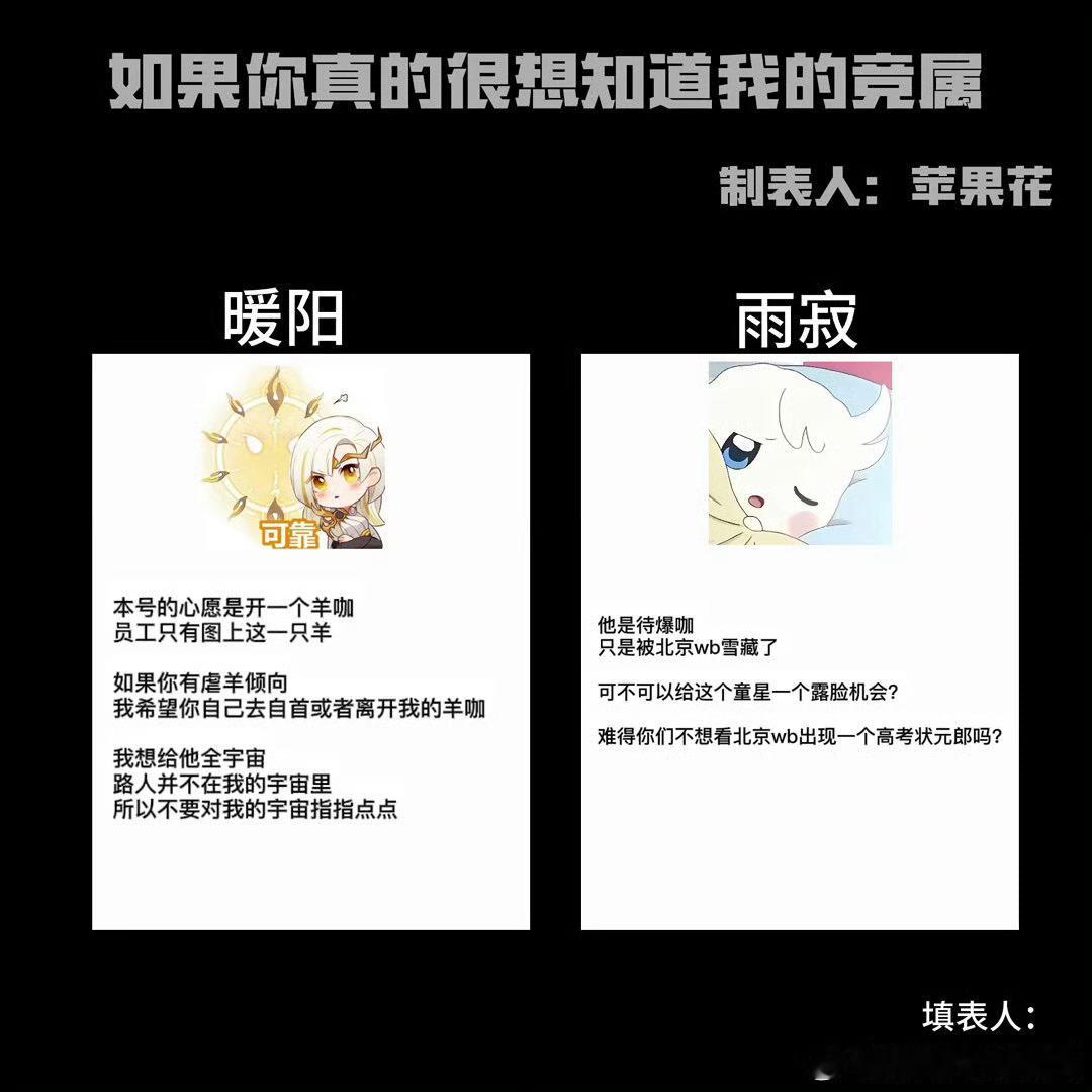 新id来🈷️一波人p1是我：心肝暖阳只给他穿军装不要砍双边和红中野拒列外yyp