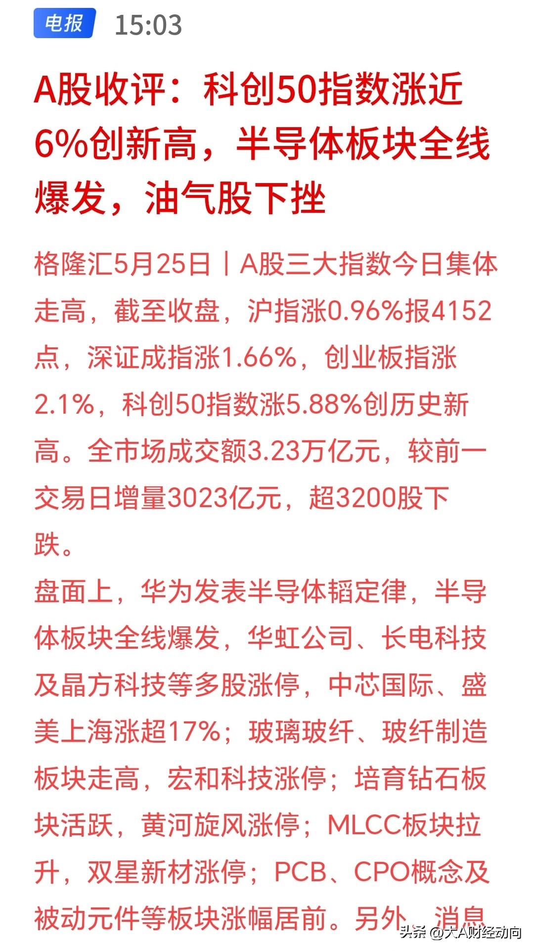 今天你赚钱了吗？A股散户还能玩吗？该留下还是要彻底销户，散户快要扛不住了

就拿