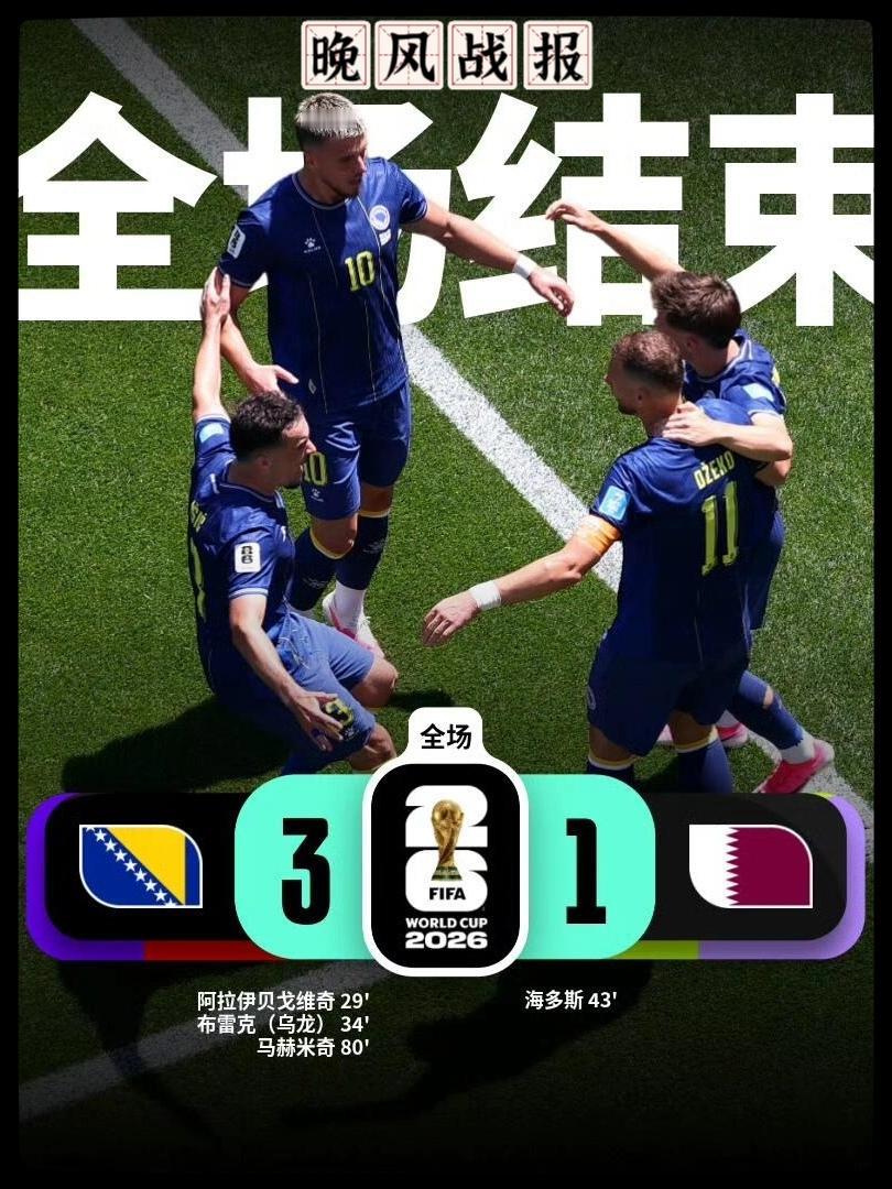 世界杯 美加墨世界杯 世界杯我来啦 波黑vs卡塔尔   美加墨世界杯战报