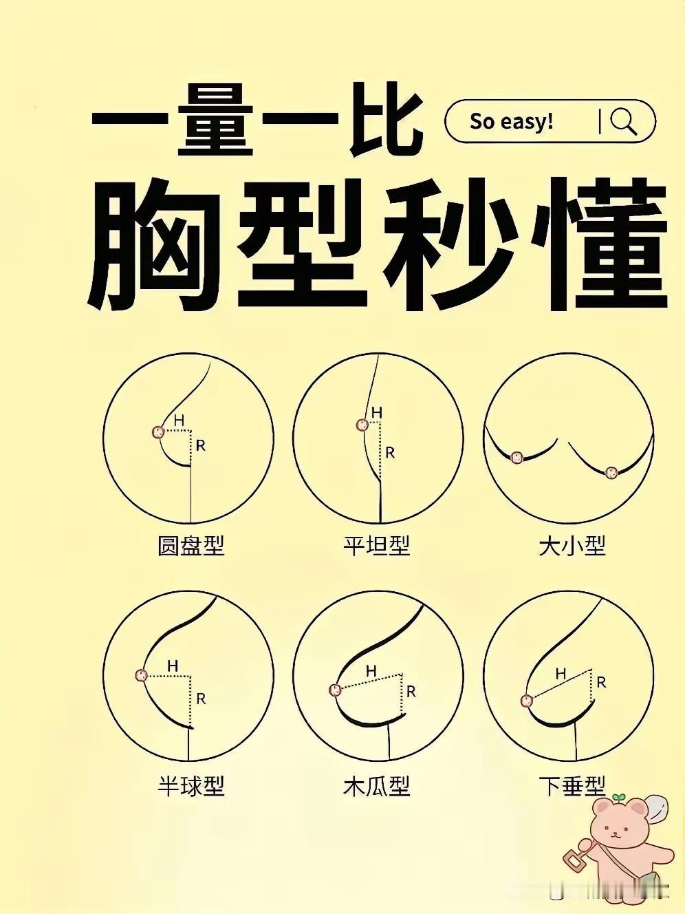 一量一比，秒懂胸型！选对内衣裙就靠它！

还在为挑内衣频频踩雷而头疼？选对内衣的