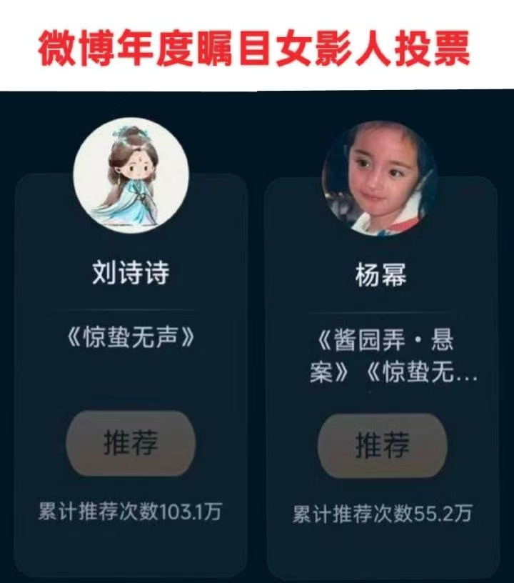 百花奖入围的最佳女配，看口碑和观众投票，刘诗诗＞＞ym，最后看最终提名了 