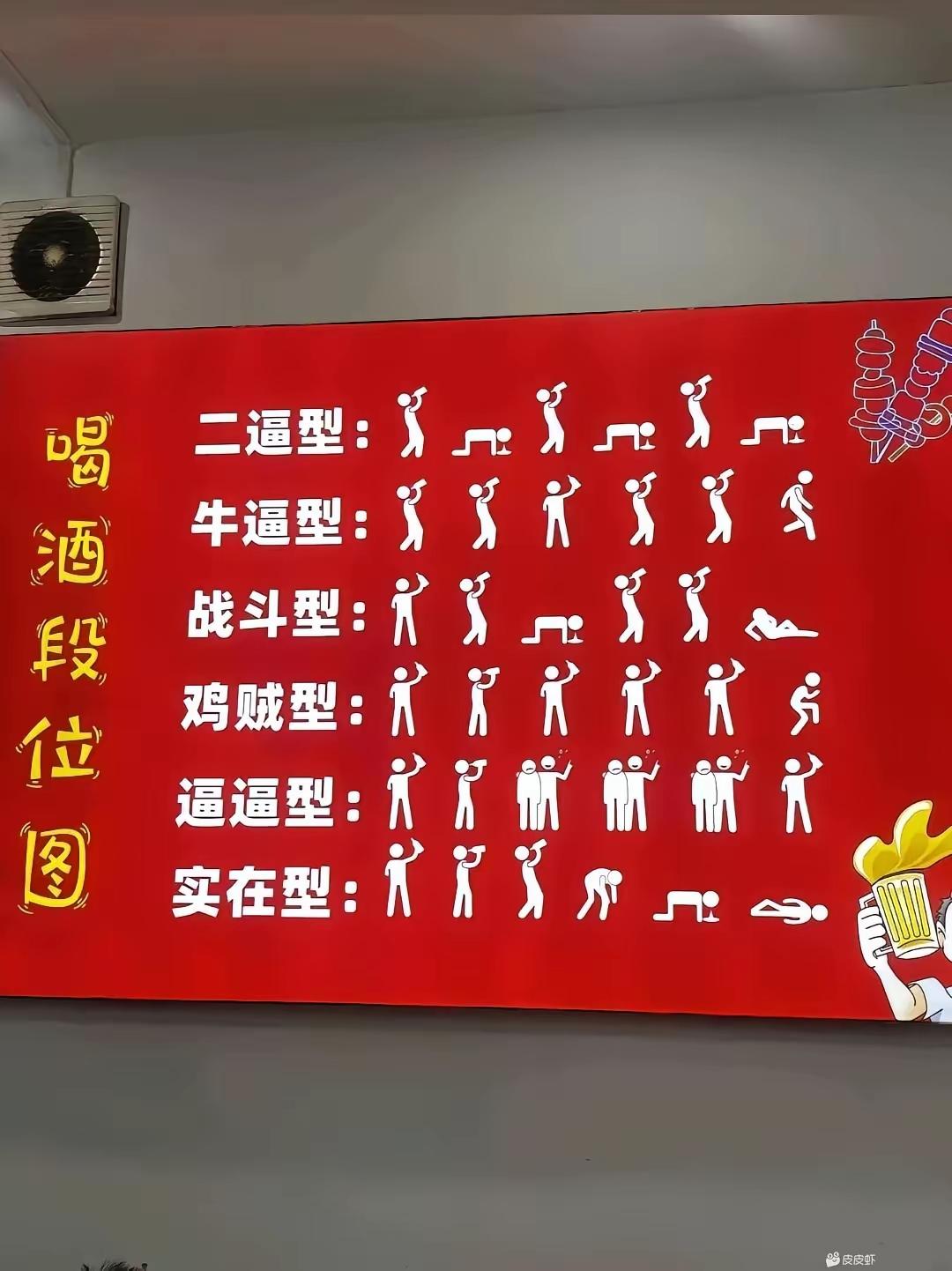 其实最厉害的是牛逼型，在硬核实力面前所有的鬼蜮伎俩都是过眼云烟，其次是战斗型，俗