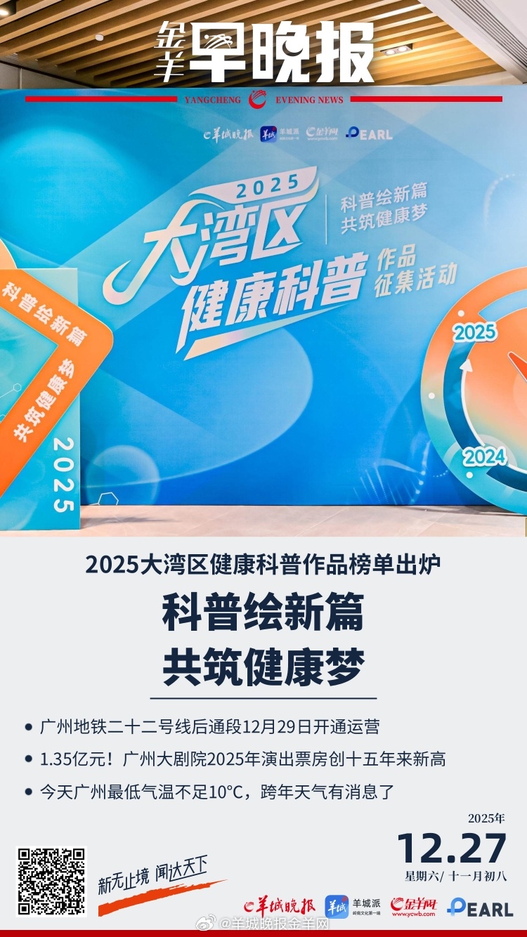 #金羊早晚报# 汇聚健康强音！2025大湾区健康科普作品榜单出炉；我国成功发射卫