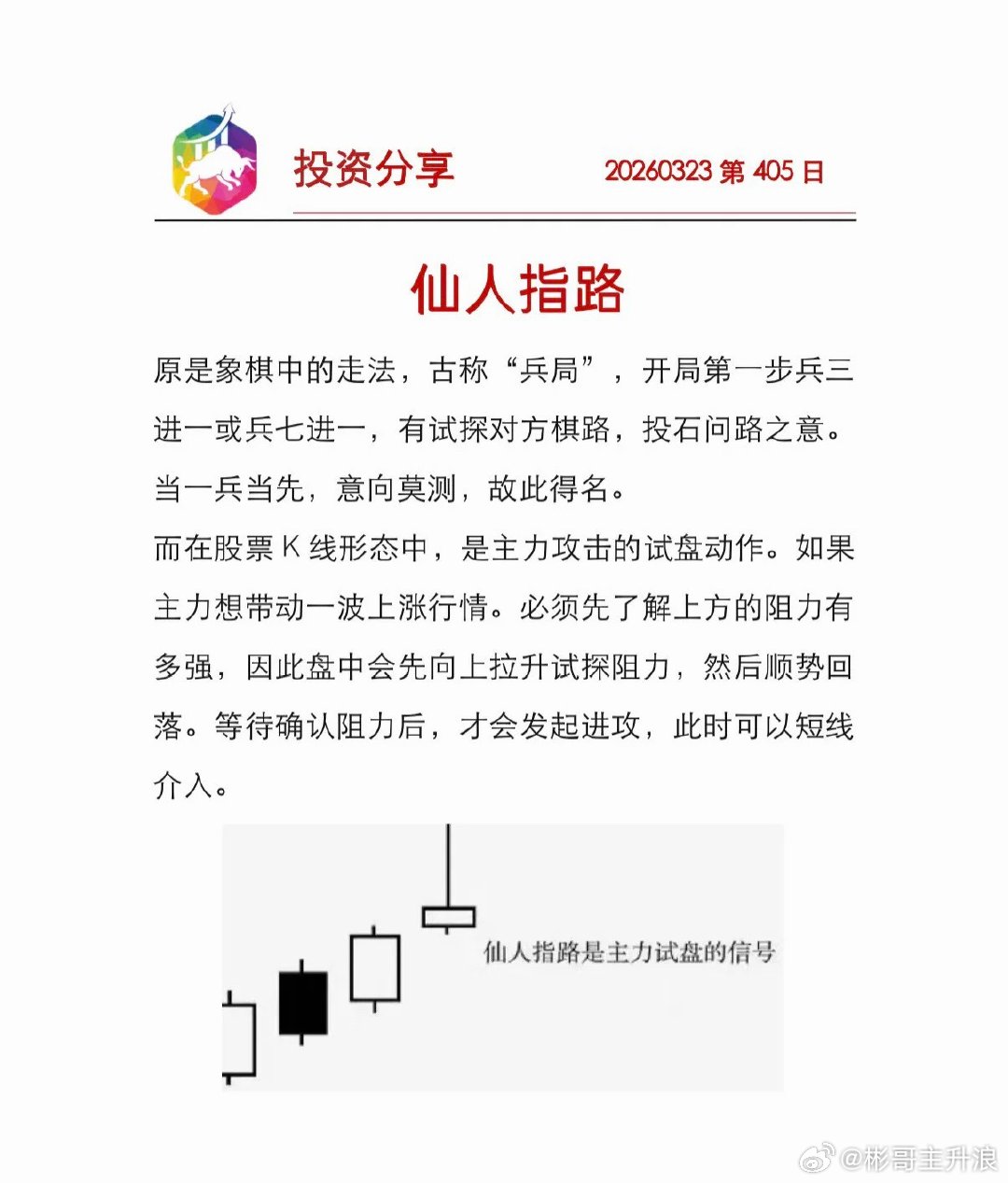 仙人指路该形态是一种强势K线语言，有主力试盘的特征。 