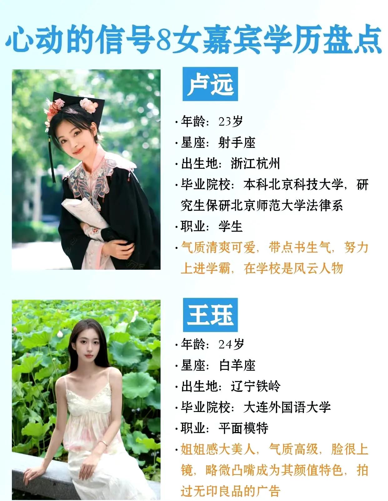这年头没点学历还真上不了相亲节目！
看看心动信号8里的这些美女，要身材有身材，要
