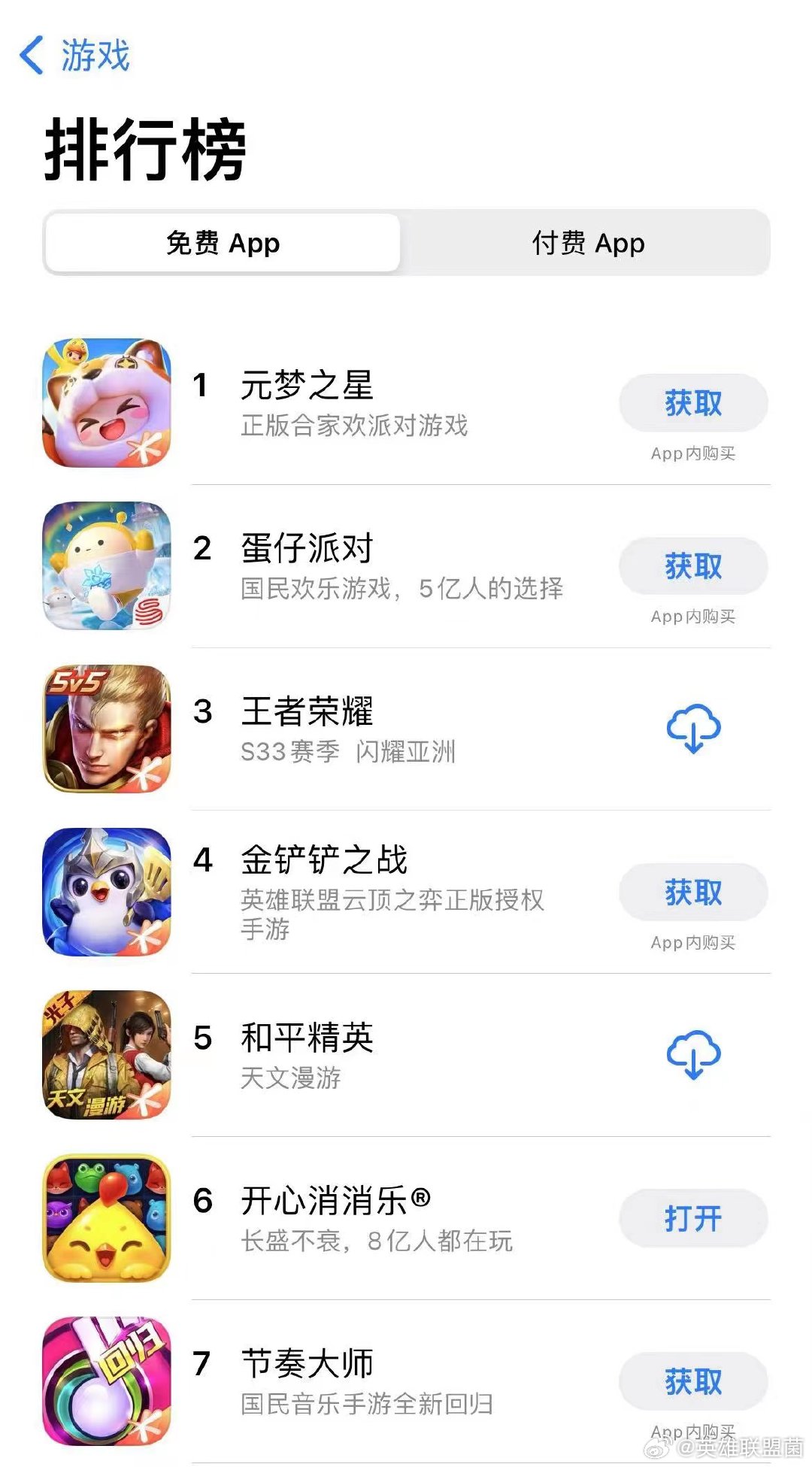 首日发布几个小时就登顶ios免费榜！今天早上听取timi一片，星广场上人满为患，