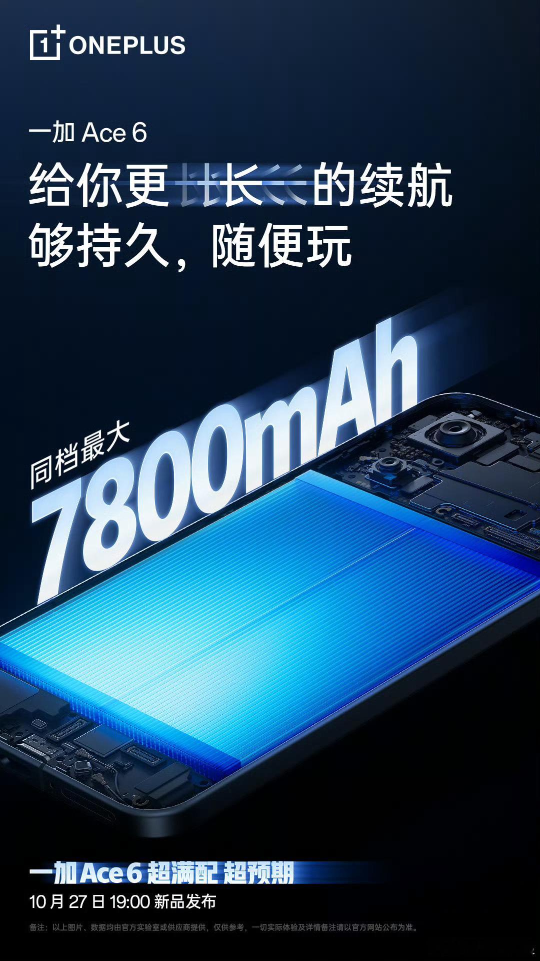 一加Ace6 7800mAh+120W的组合还是很香的[酷] ​​​