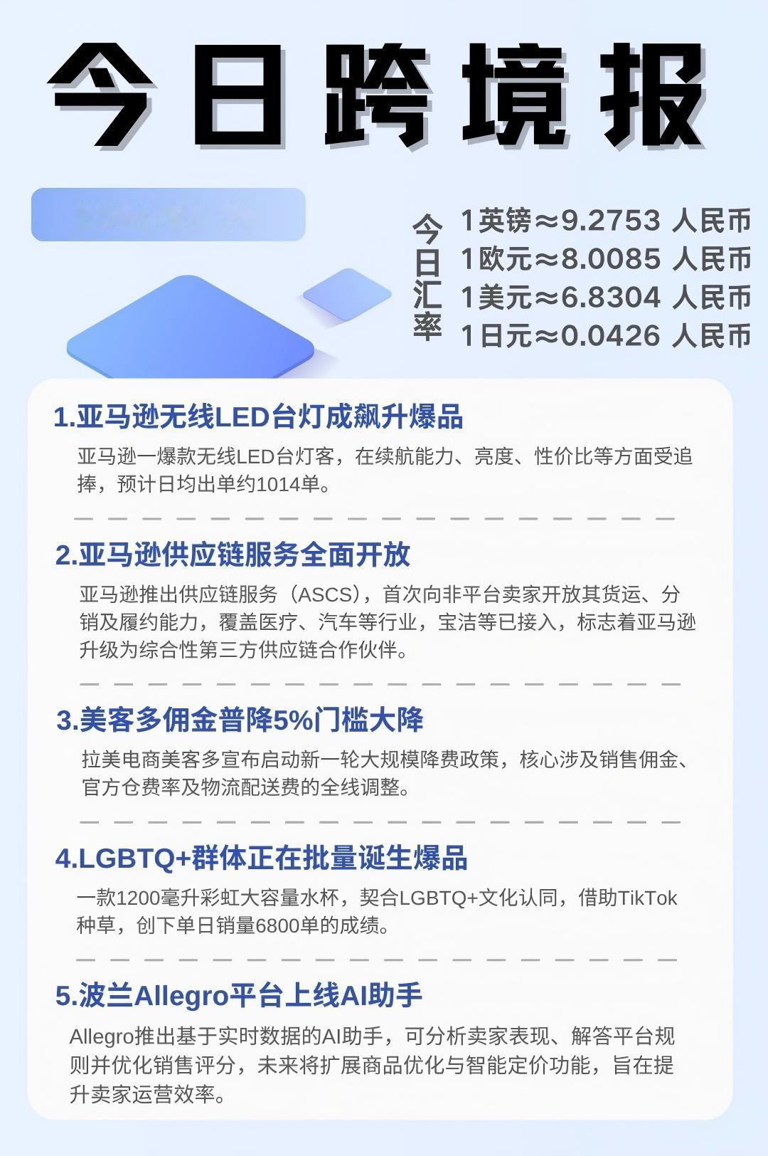 一觉醒来跨境圈发生了什么！！！
