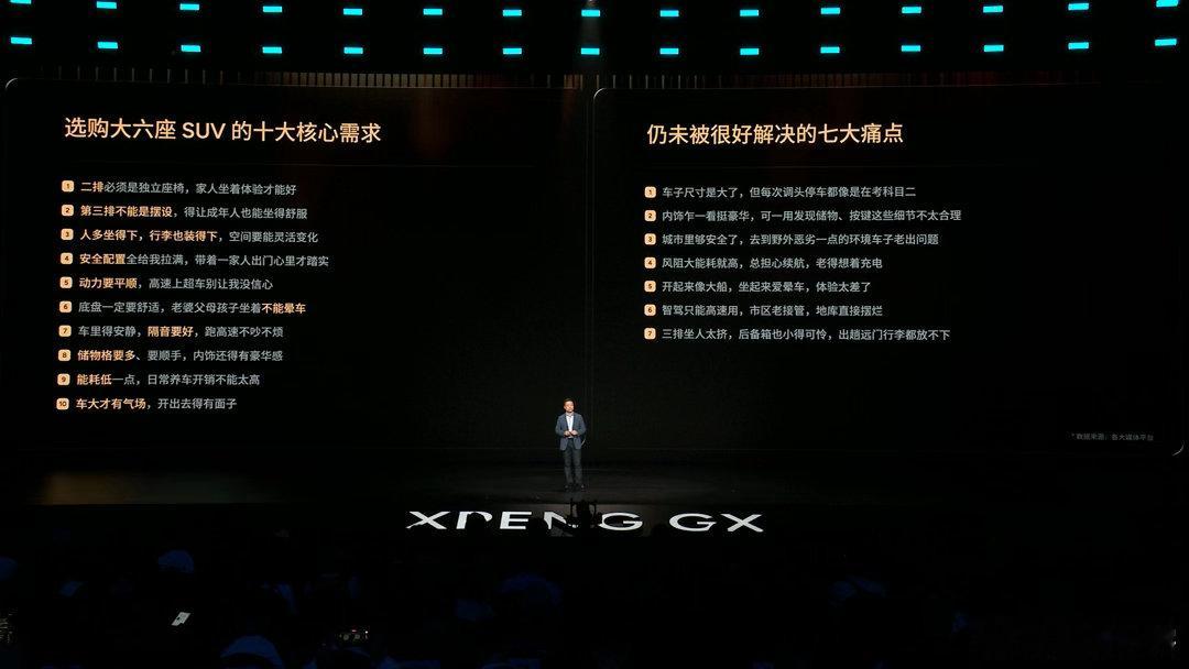 我发现小鹏GX是真正，去抠真实用车场景里的那些具体痛点问题。像大车不好开、内饰看
