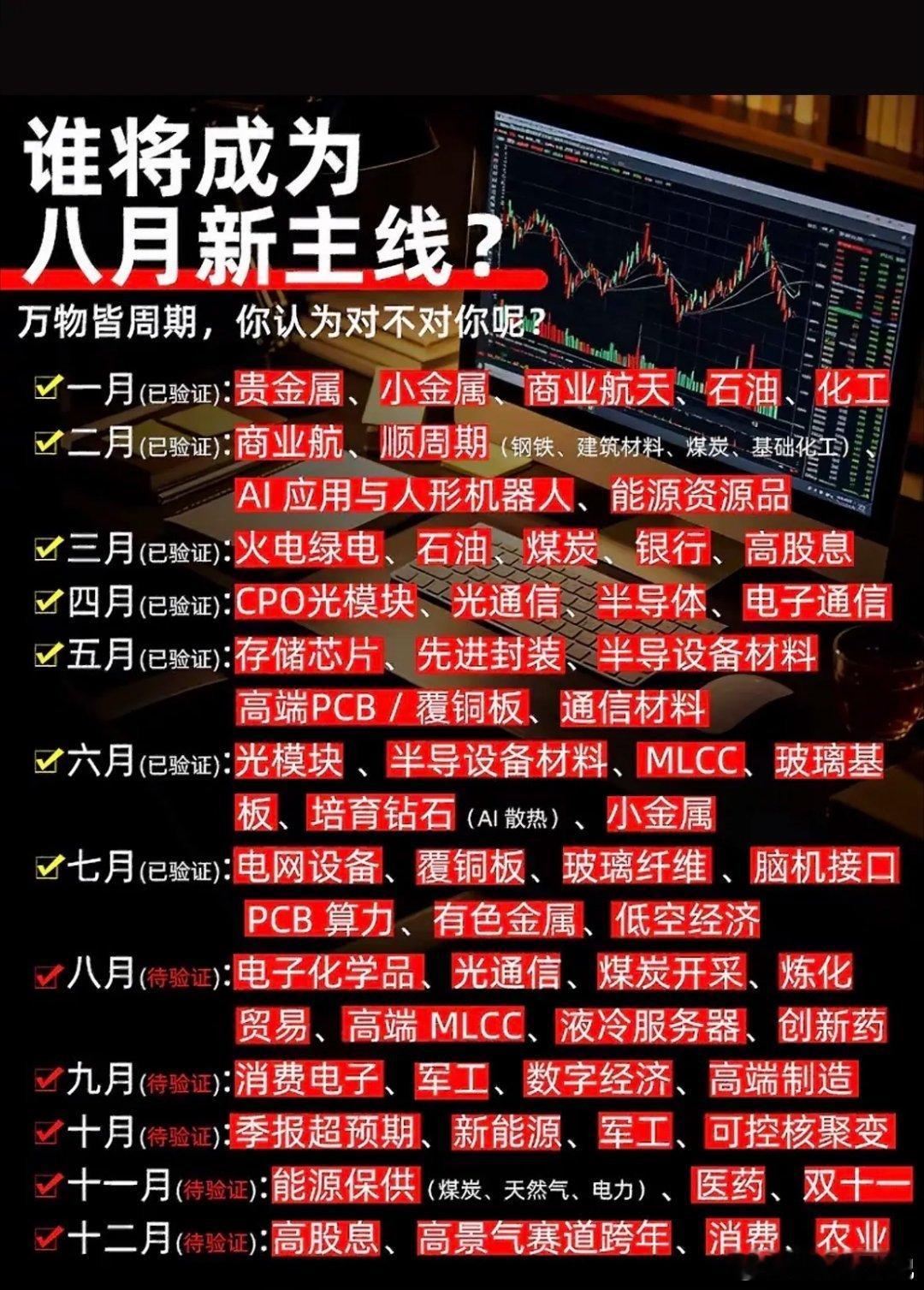 股市预测，谁将成为八月新主线？八月股市风云变幻，谁能成为新主线备受关注。当下A股
