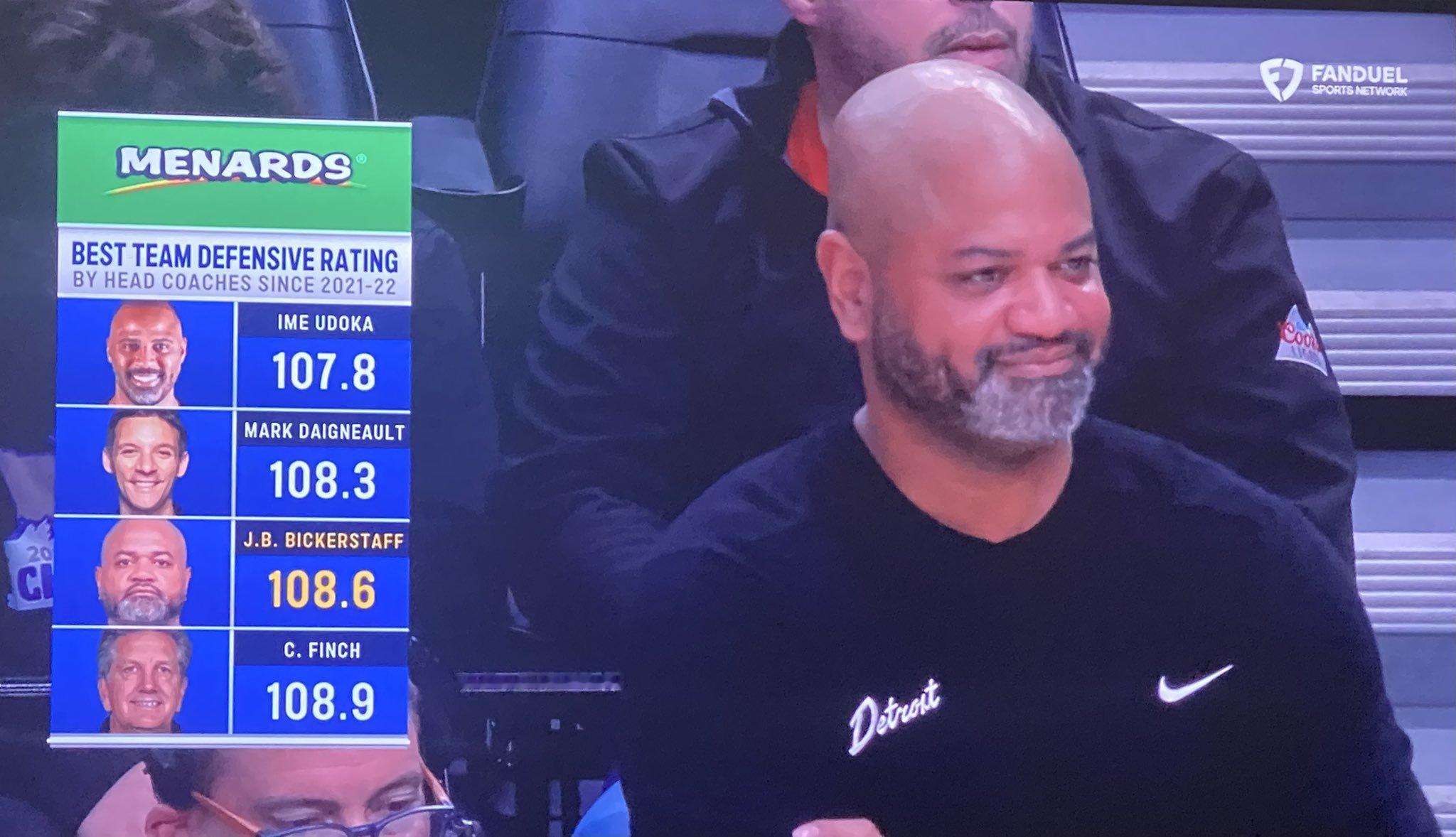 ▲自21-22赛季开始，做主教练期间，球队防守最好的几位▲乌杜卡，戴格诺特，比克