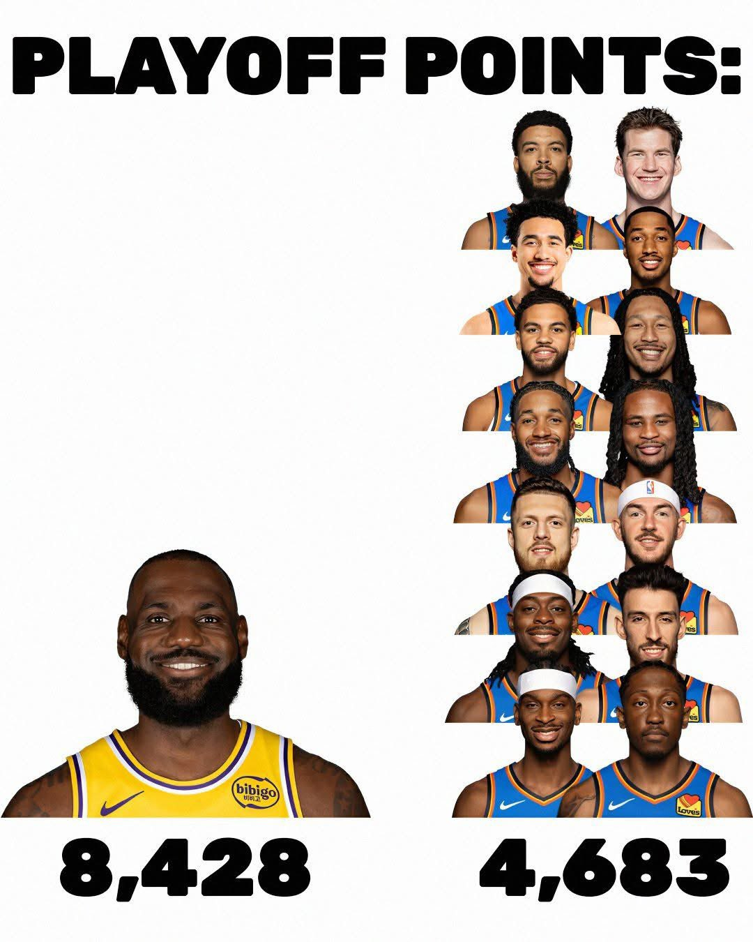 就离谱！nba季后赛全民点评家NBA