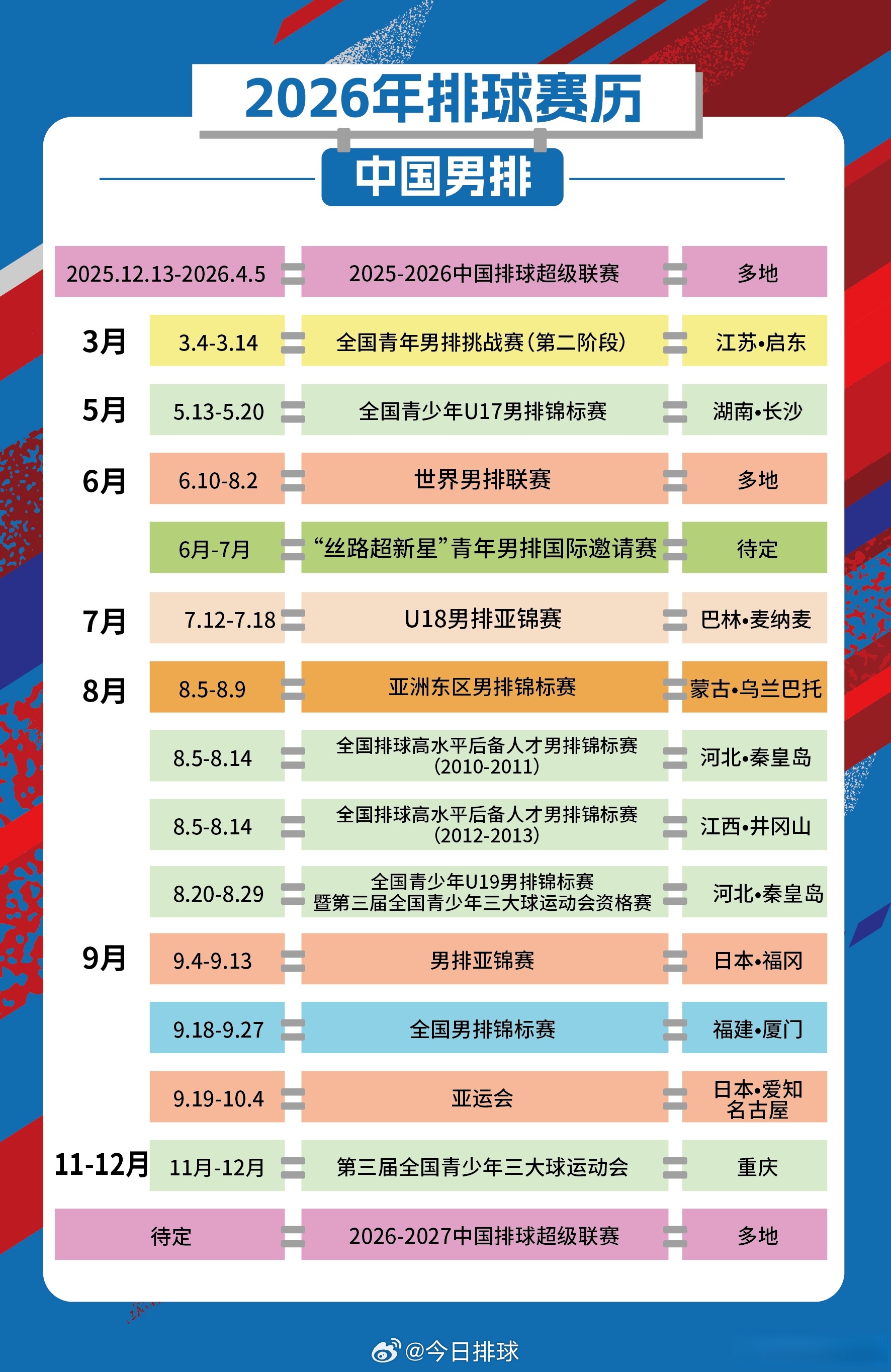 2026年中国男排 赛历！ 