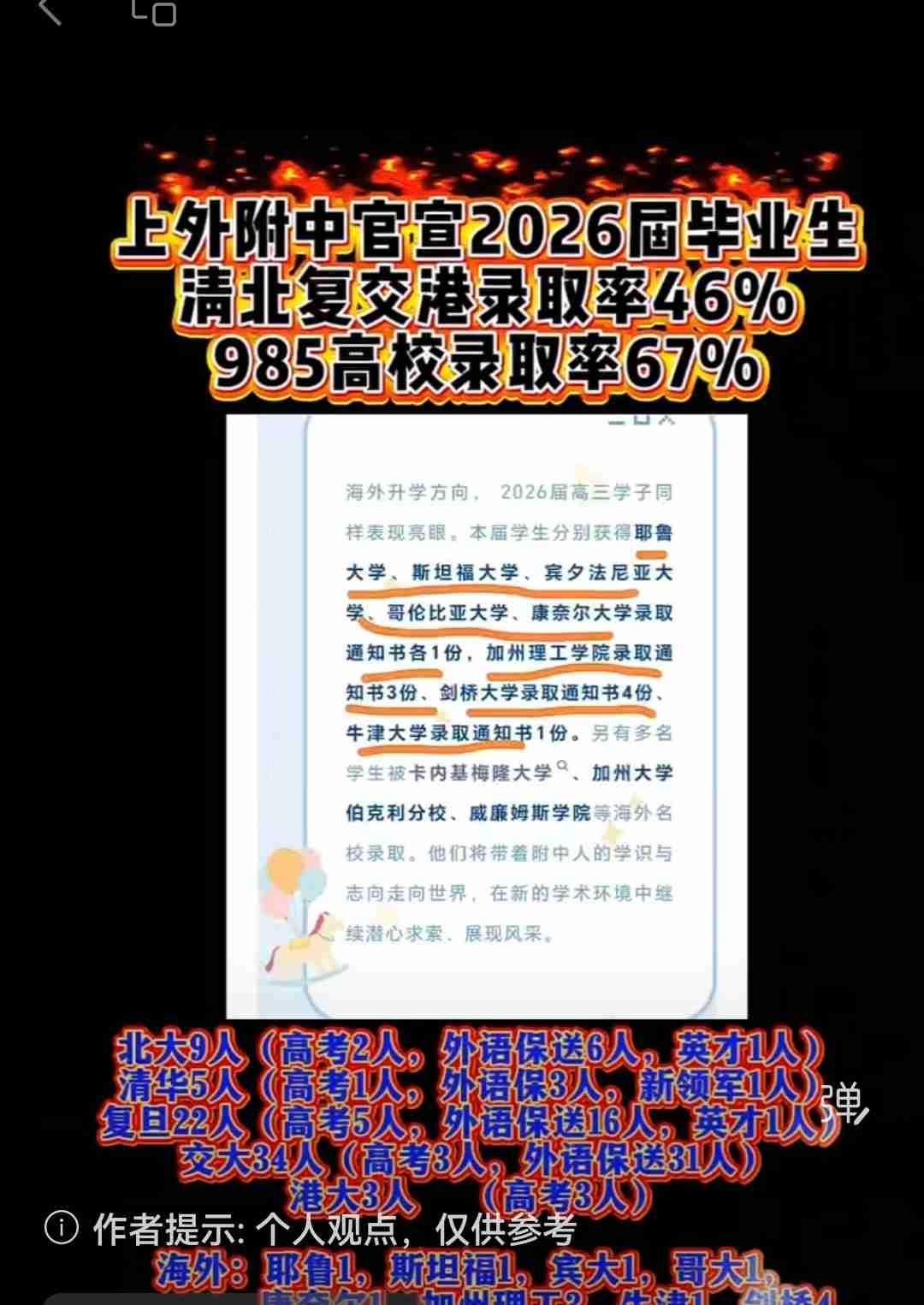 在26年的上海高考中，上外附中虽然不是四校八大，但是在上海却是学霸一般的存在，甚